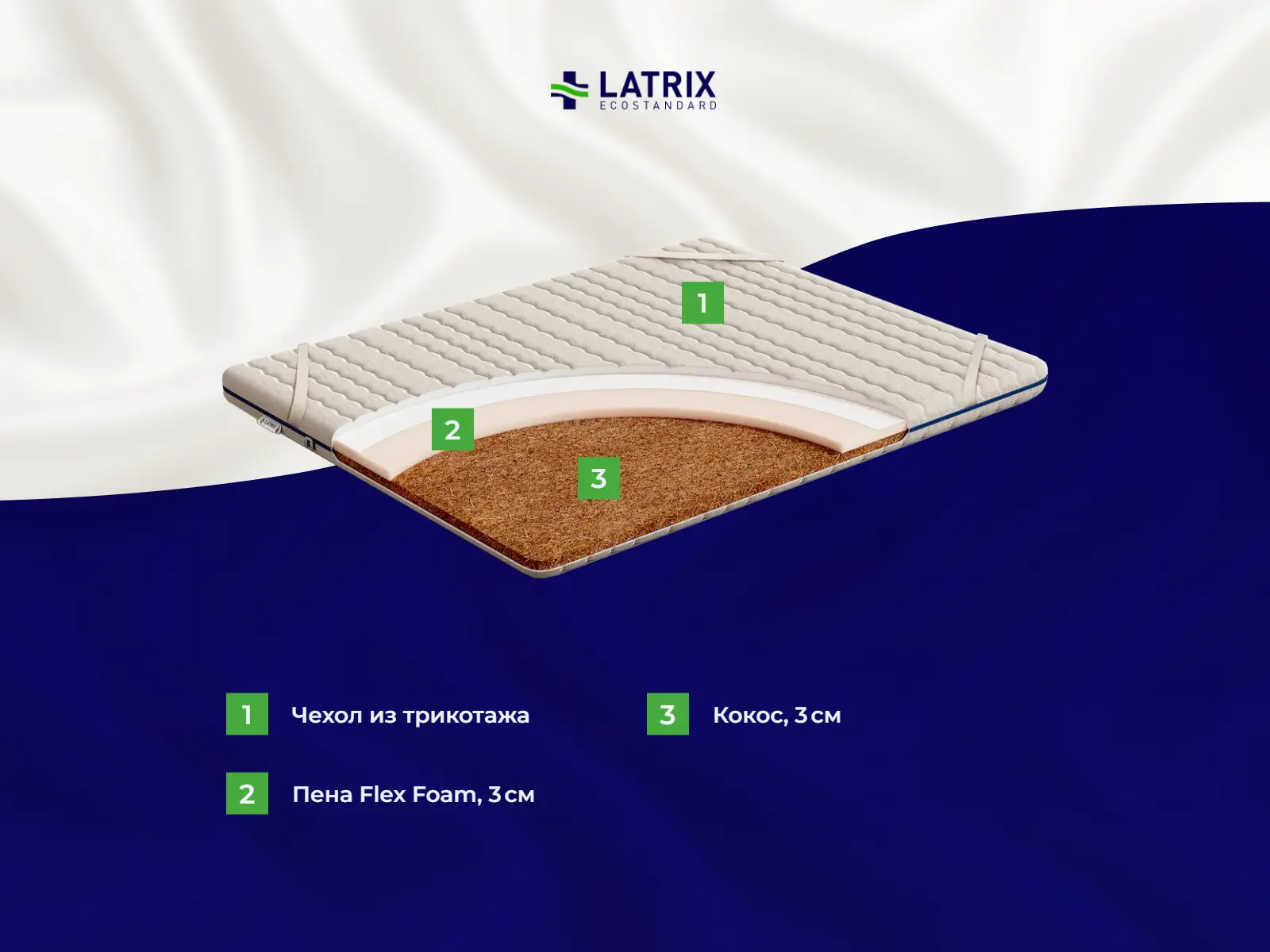 ������ Latrix ������� W-150/7 � ������