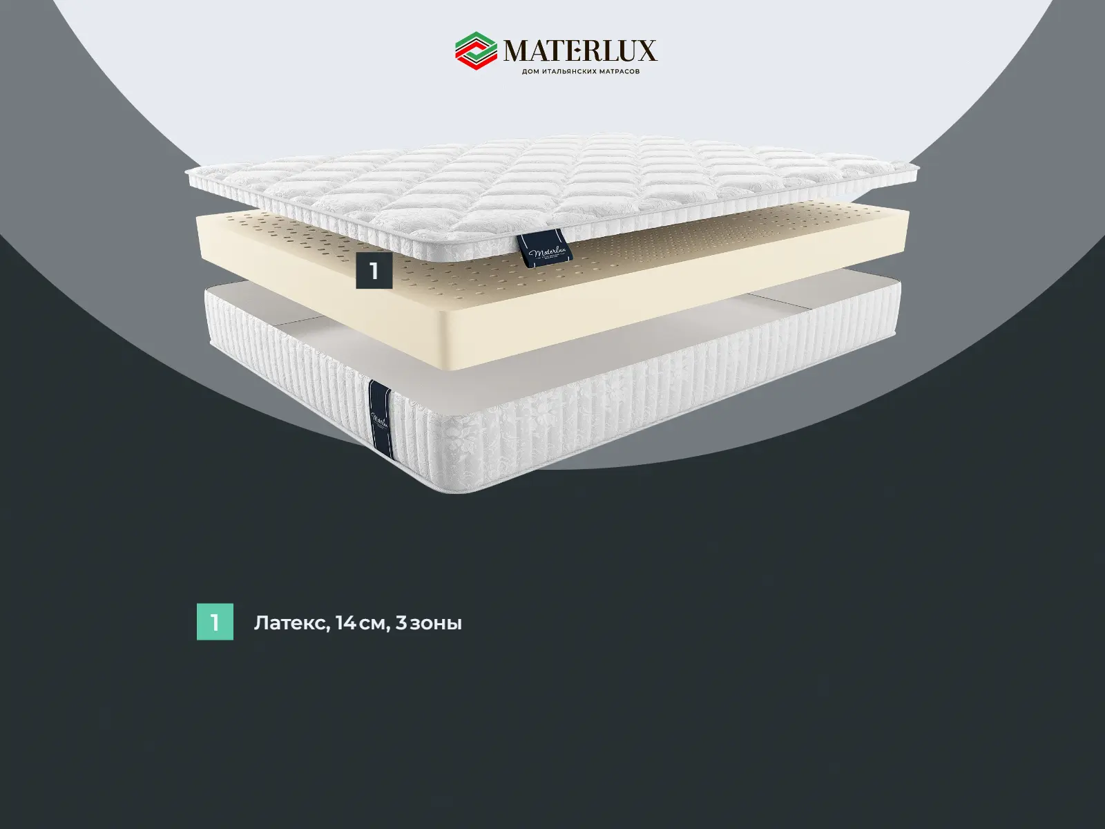 ������� �����������