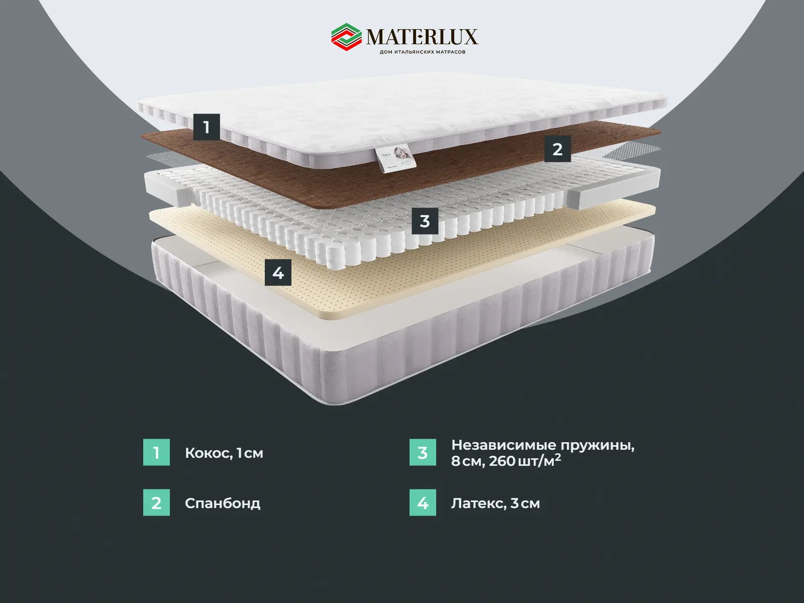 ������� ��������