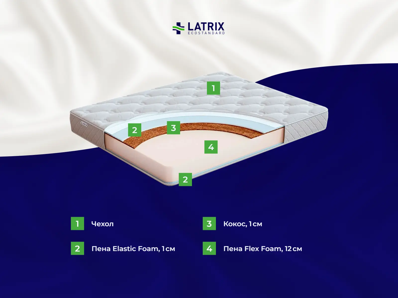 ������� Comfort K