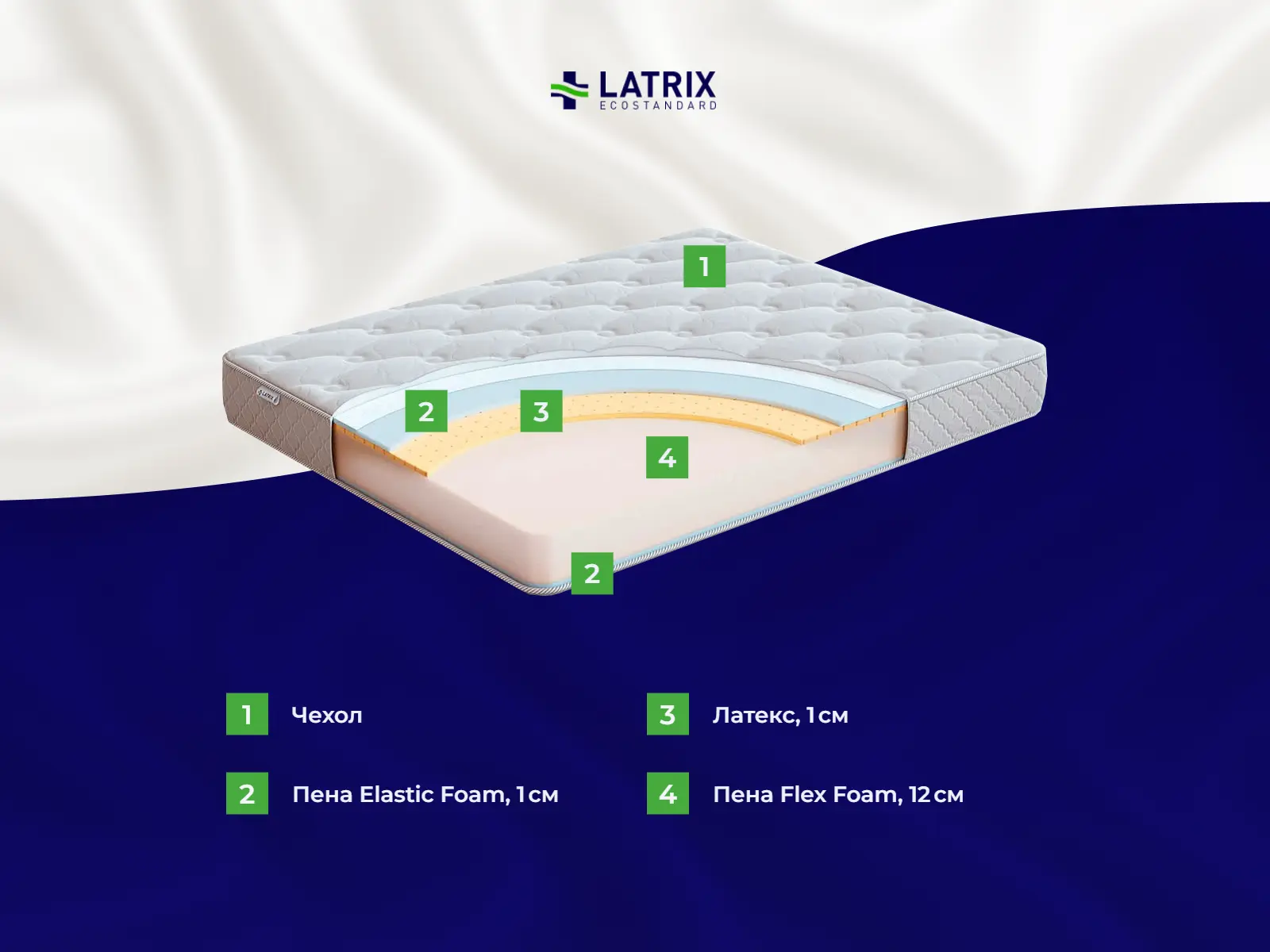 ������� Comfort L