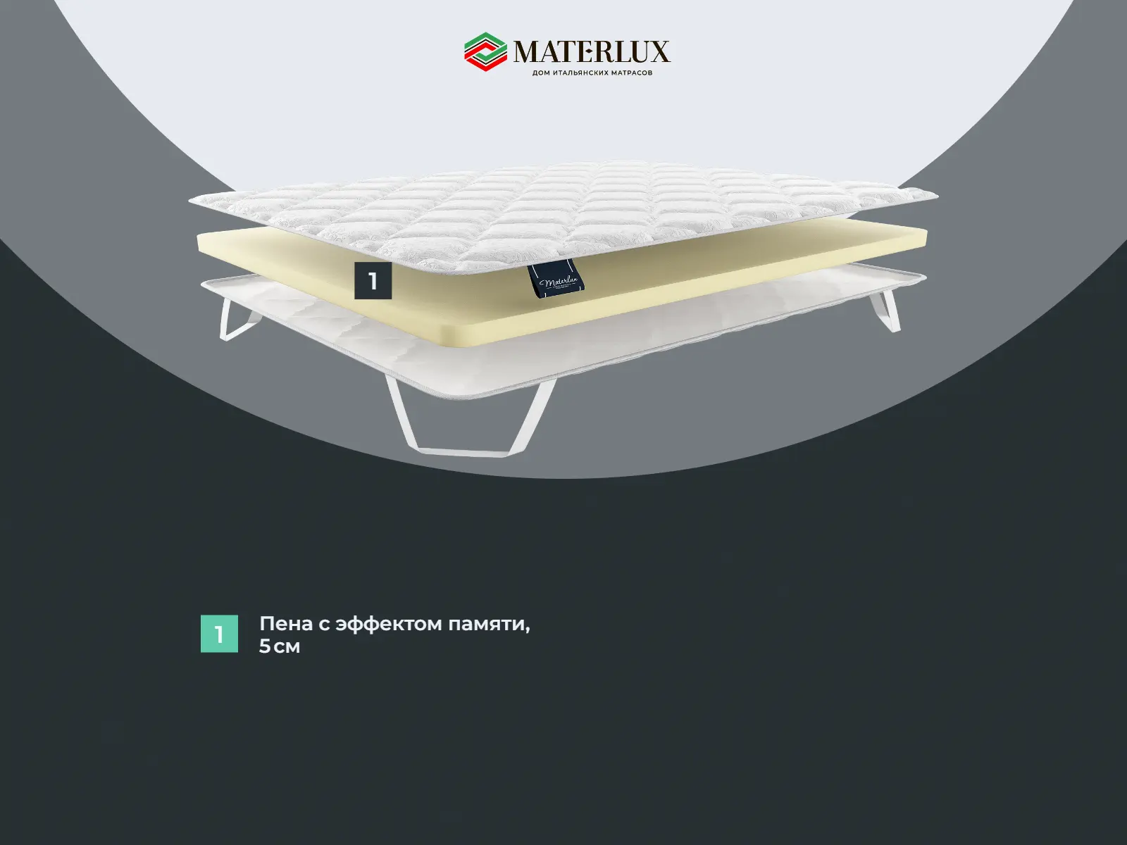 ������� ������ ����