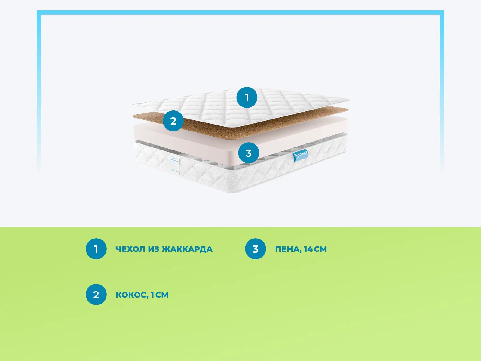 Lonax Roll Cocos � ������