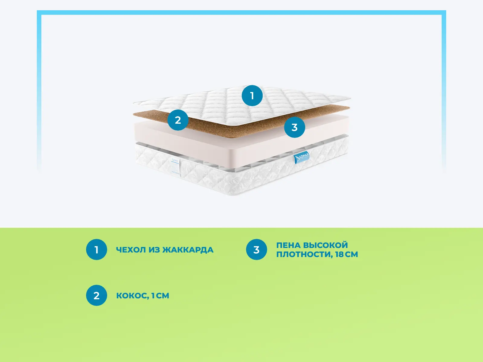 Lonax Roll Cocos Max � ������