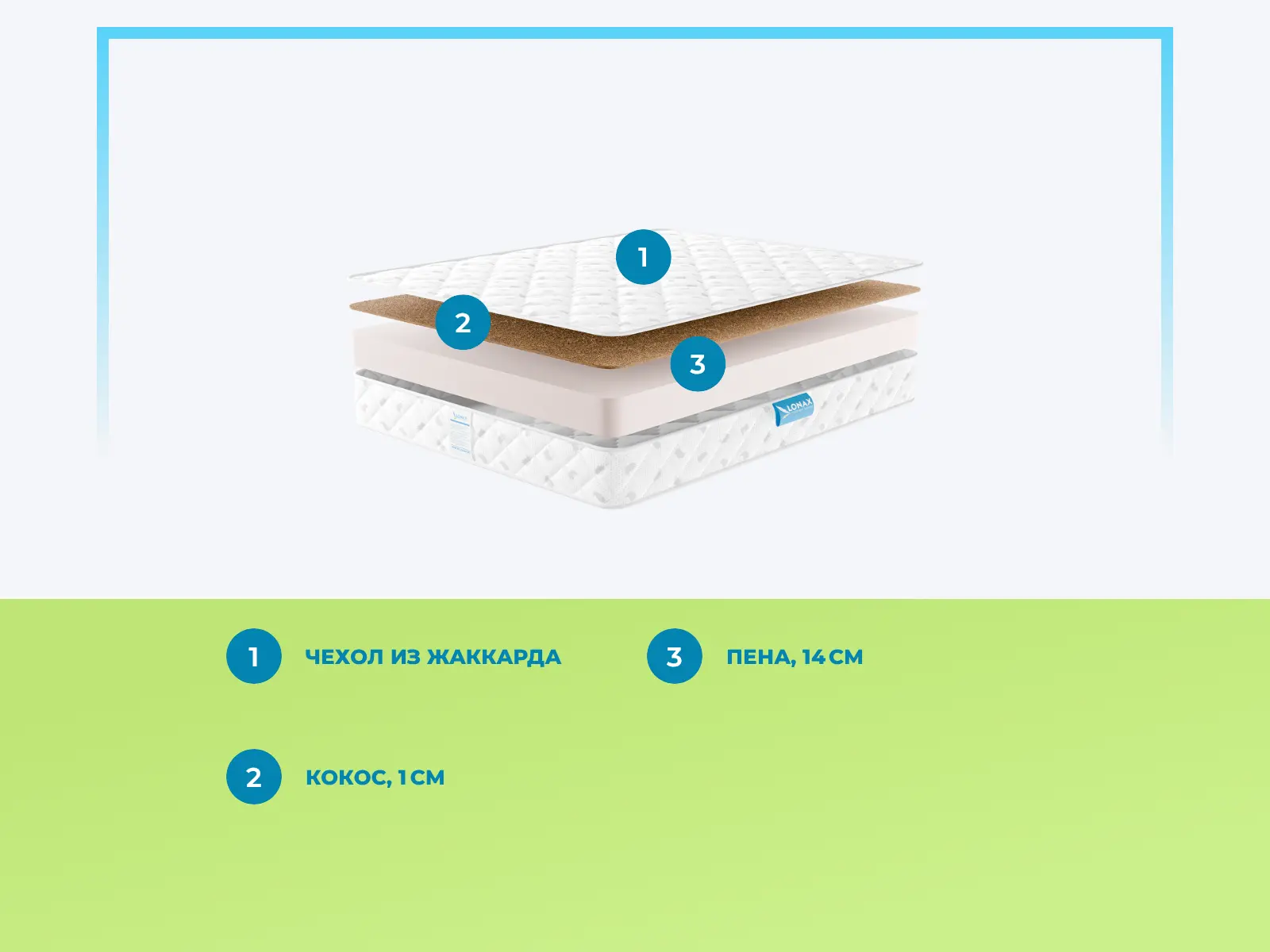 Lonax Roll Cocos Eco � ����������