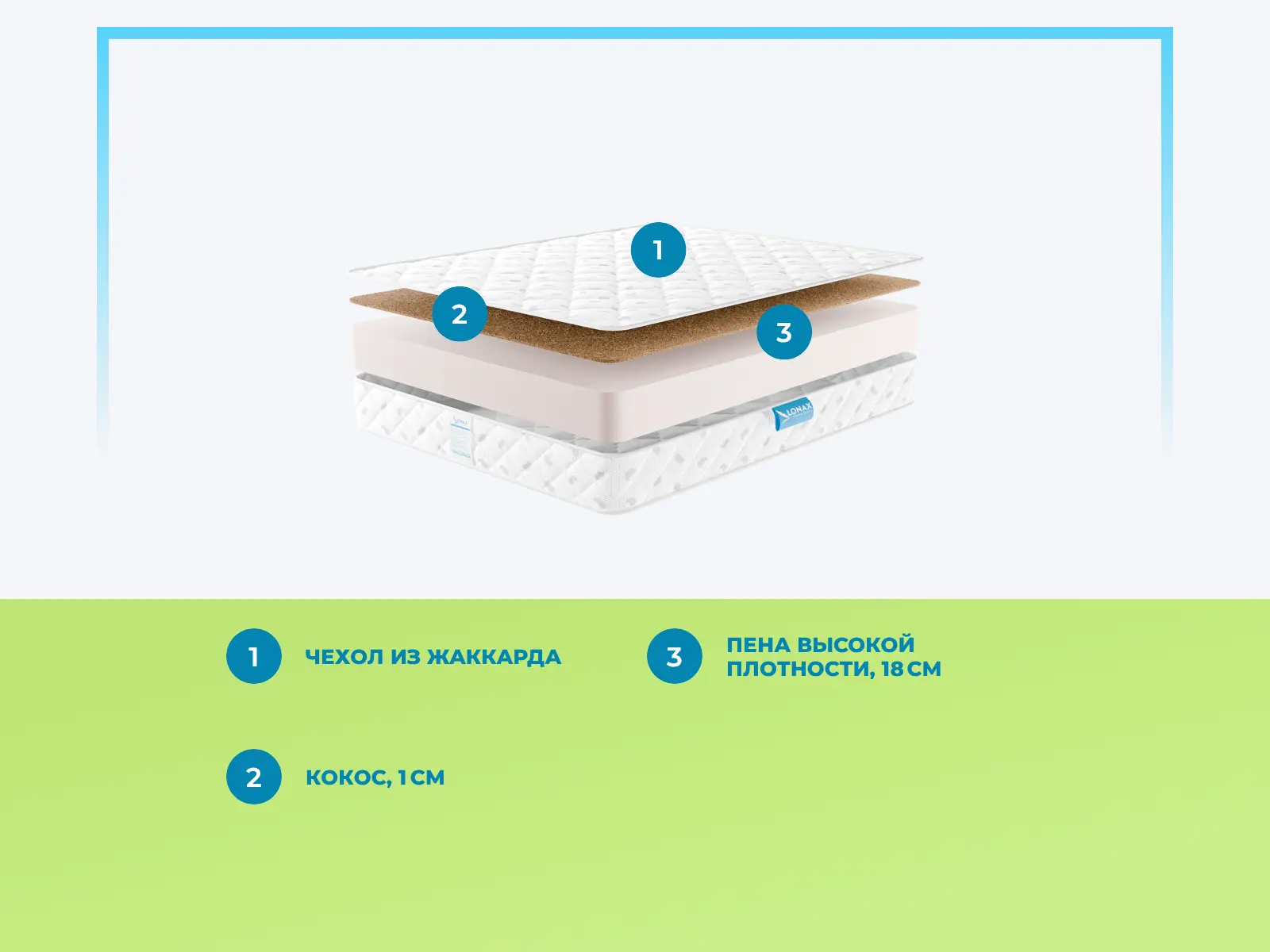 Lonax Roll Cocos Max Eco � ������