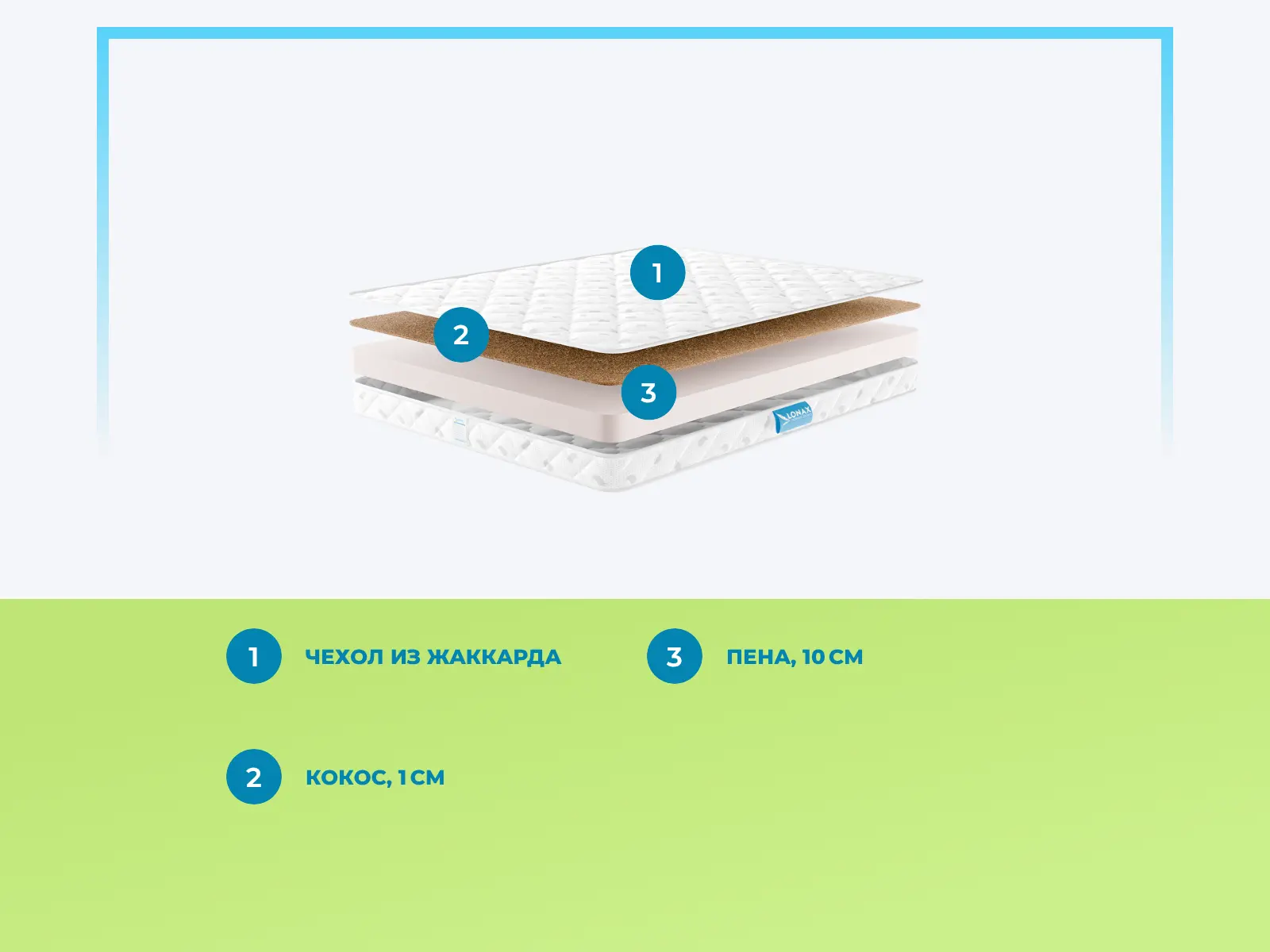 Lonax Roll Cocos Mini Eco � ����������