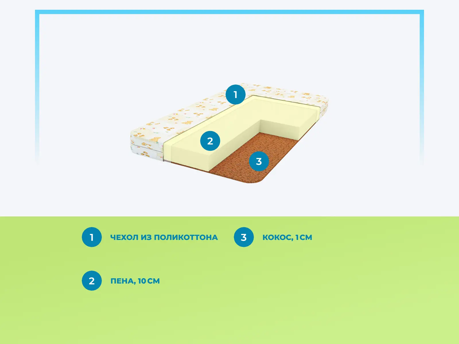 Lonax Baby ��� 10 Cocos (����������) � ������