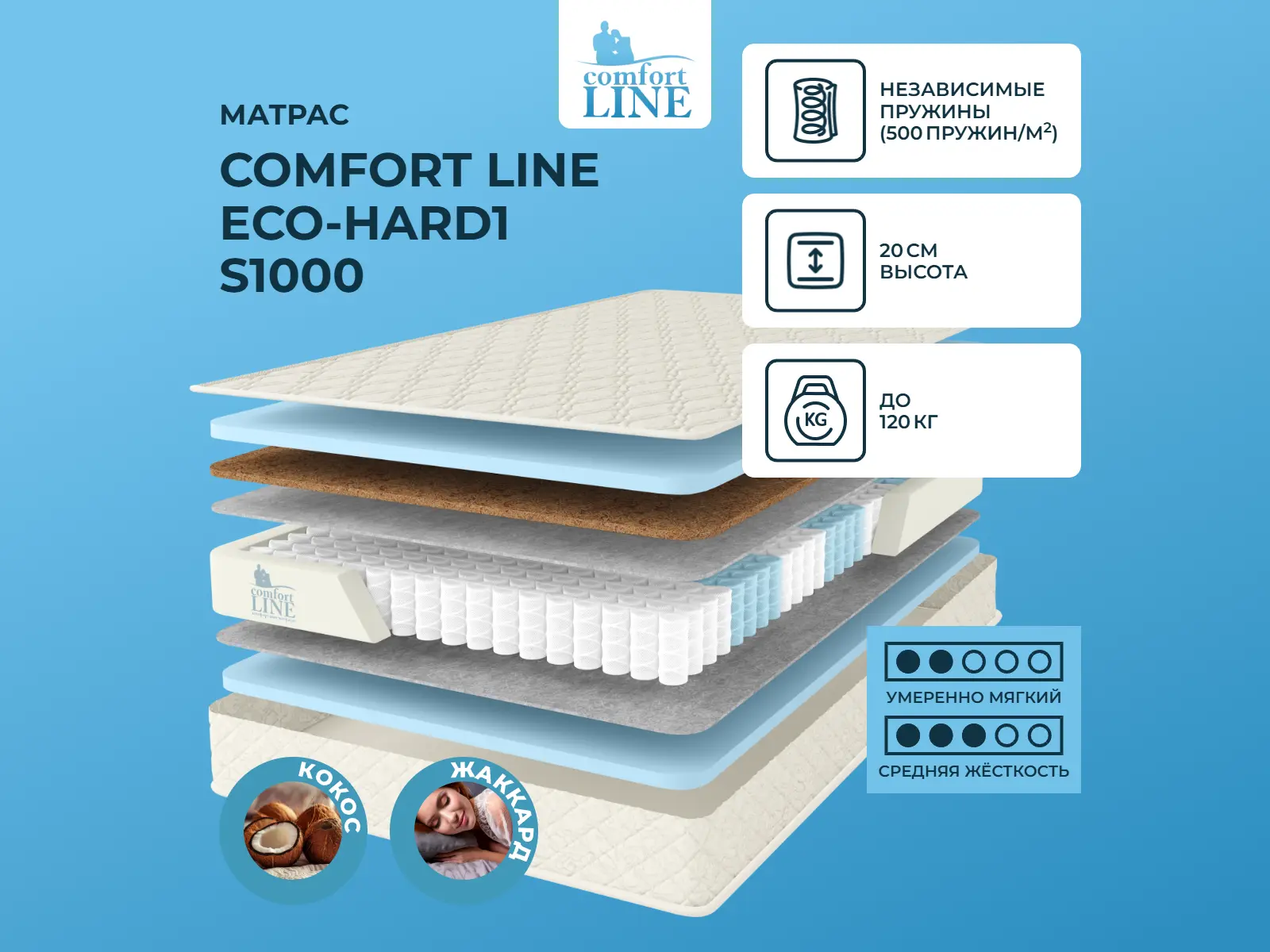 Comfort Line Eco-Hard1 S1000