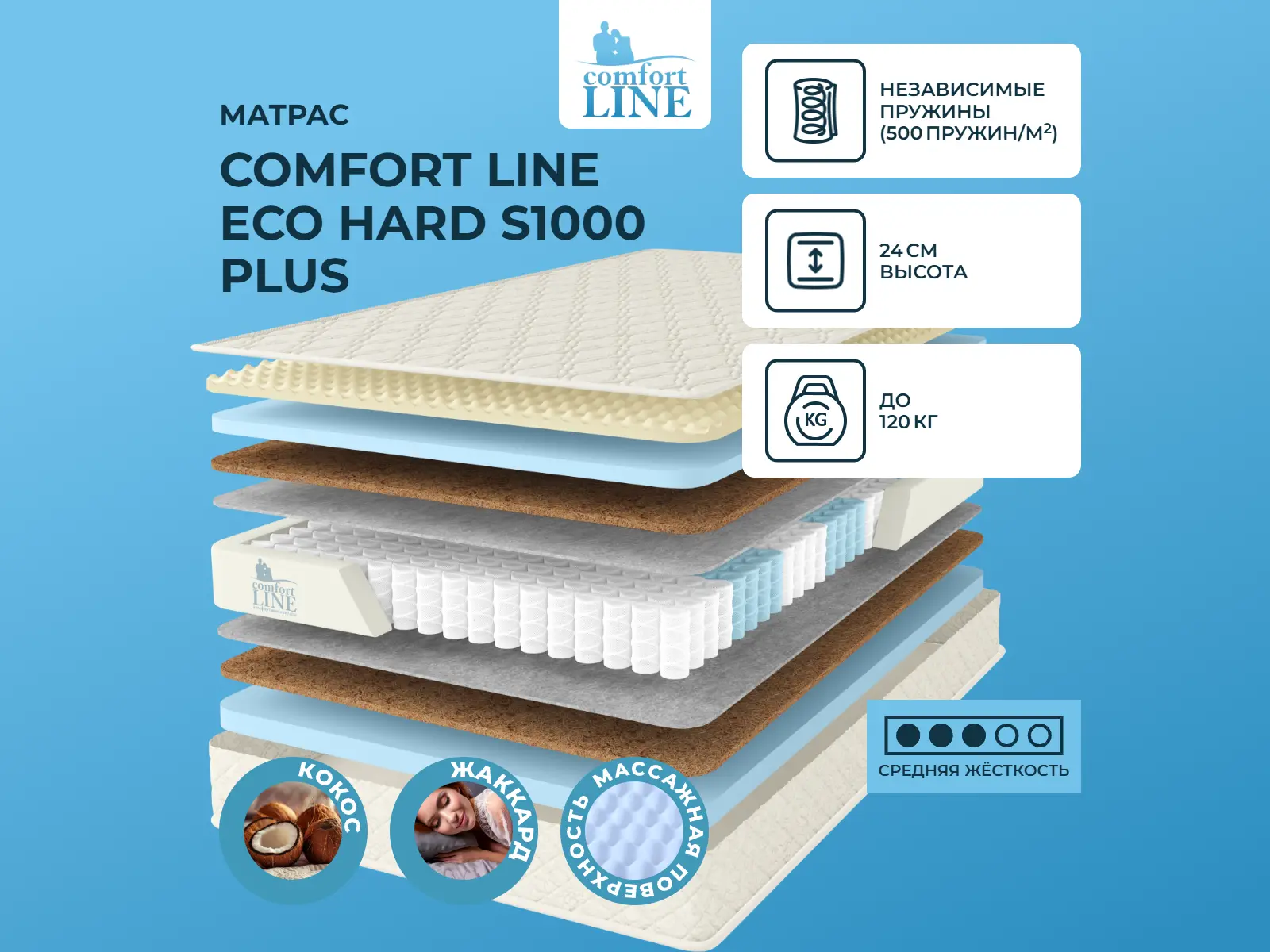 ������ ������ Comfort Line Eco Hard S1000 plus