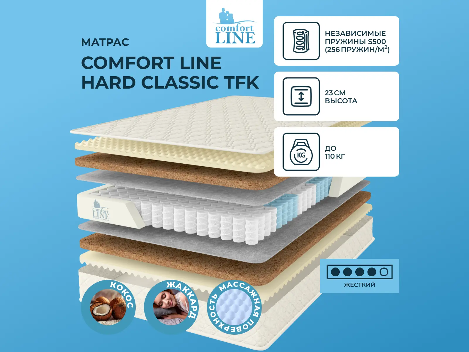 ������ ������ Comfort Line Hard Classic TFK