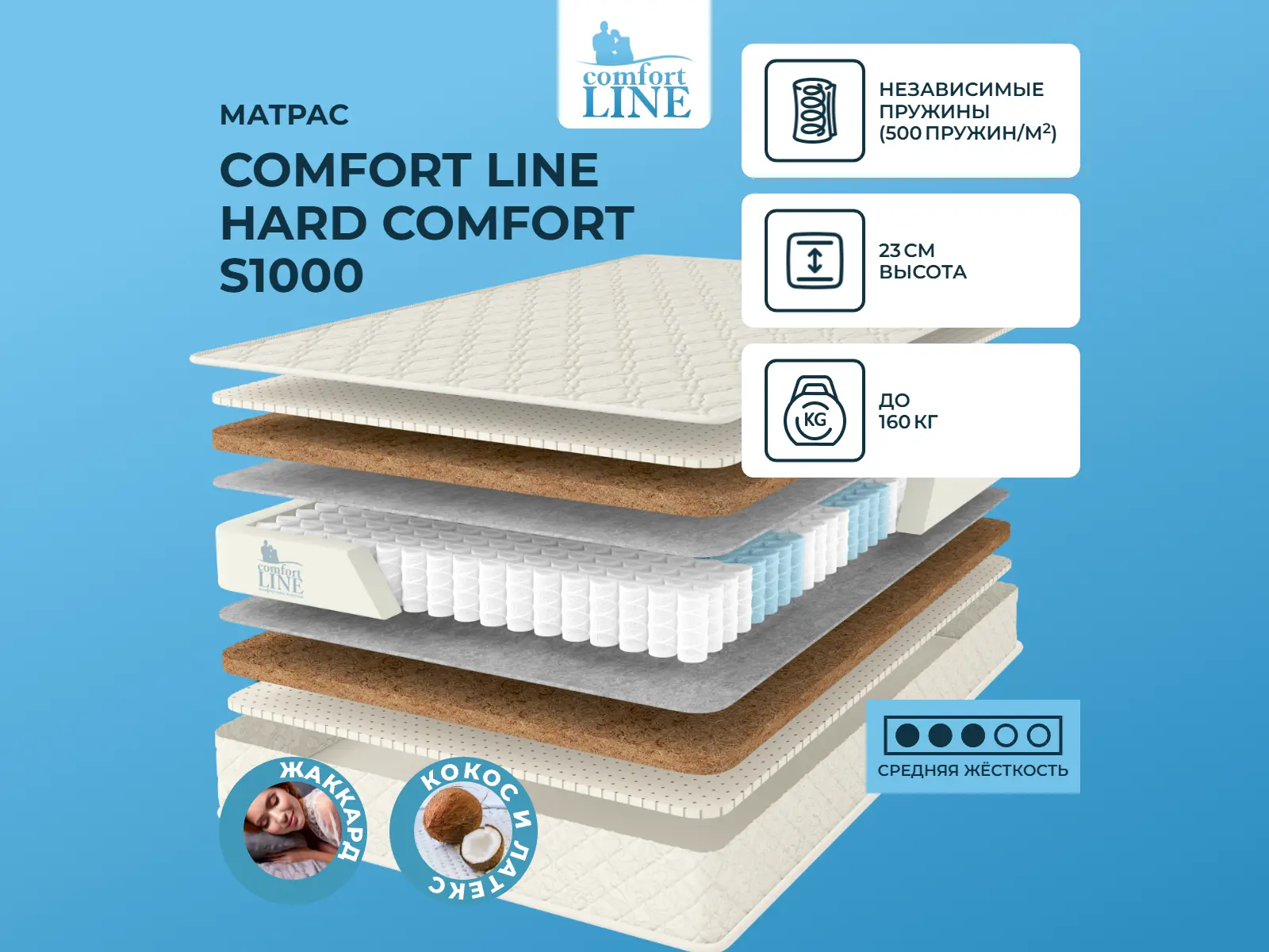 ������ ������ Comfort Line Hard Comfort S1000