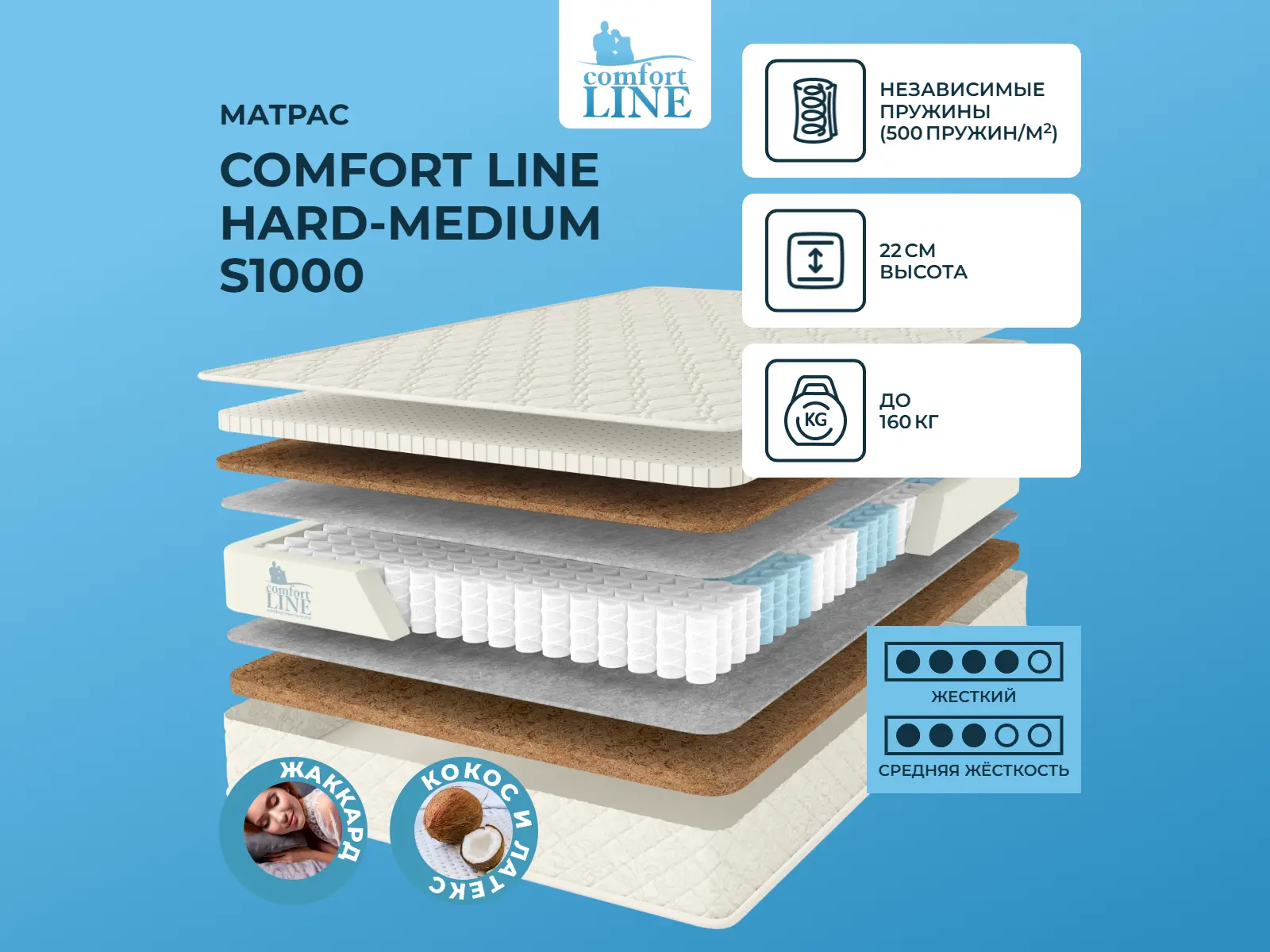 Comfort Line Hard-Medium S1000