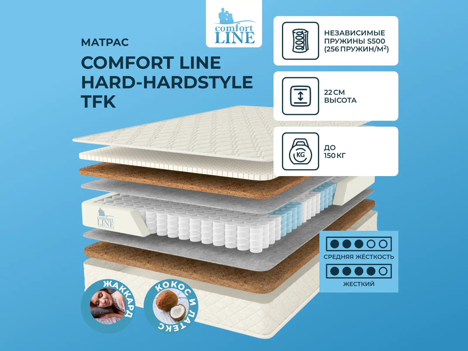 Comfort Line Hard-HardStyle TFK