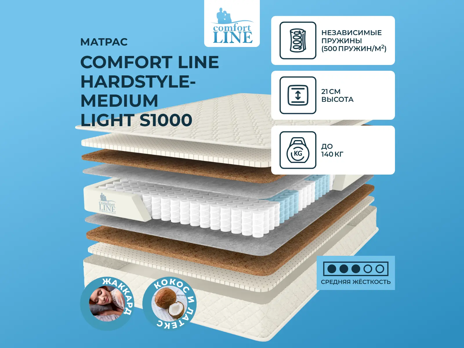 ������ ������ Comfort Line HardStyle-Medium Light S1000