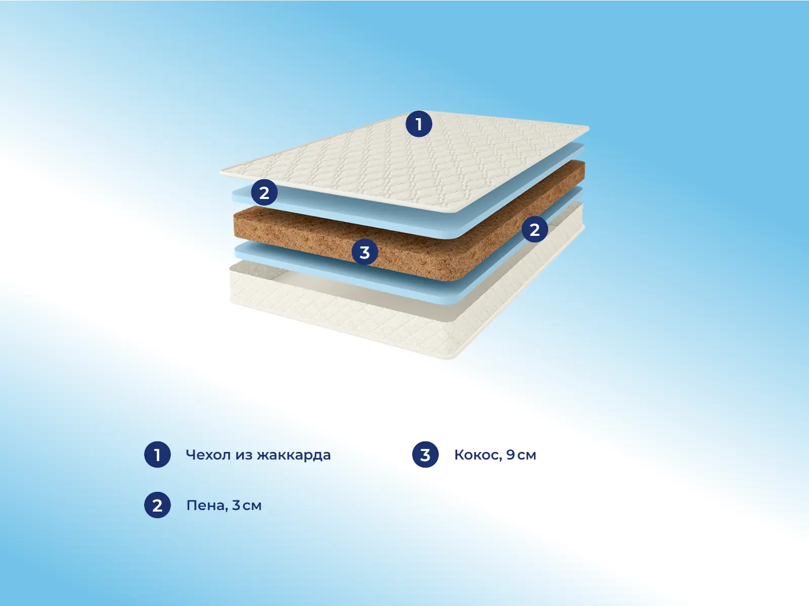 Comfort Line Eco Hard Puff � ����������