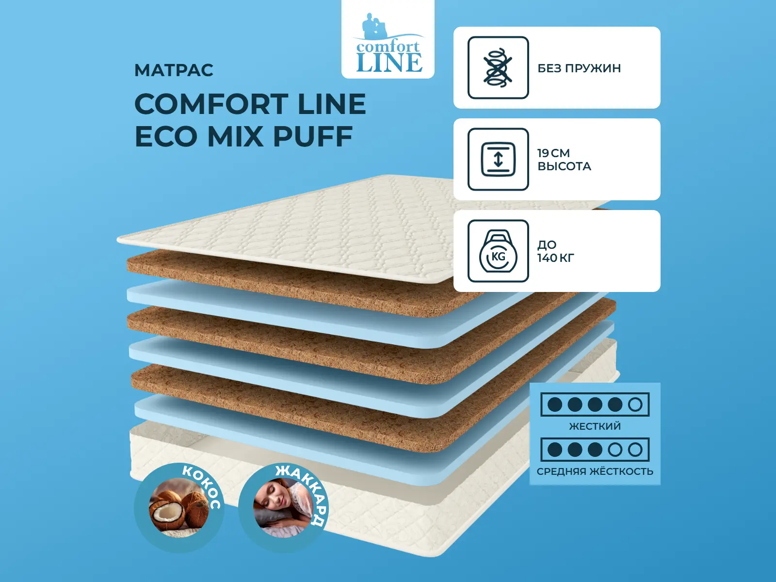 ������ ������ Comfort Line Eco Mix Puff
