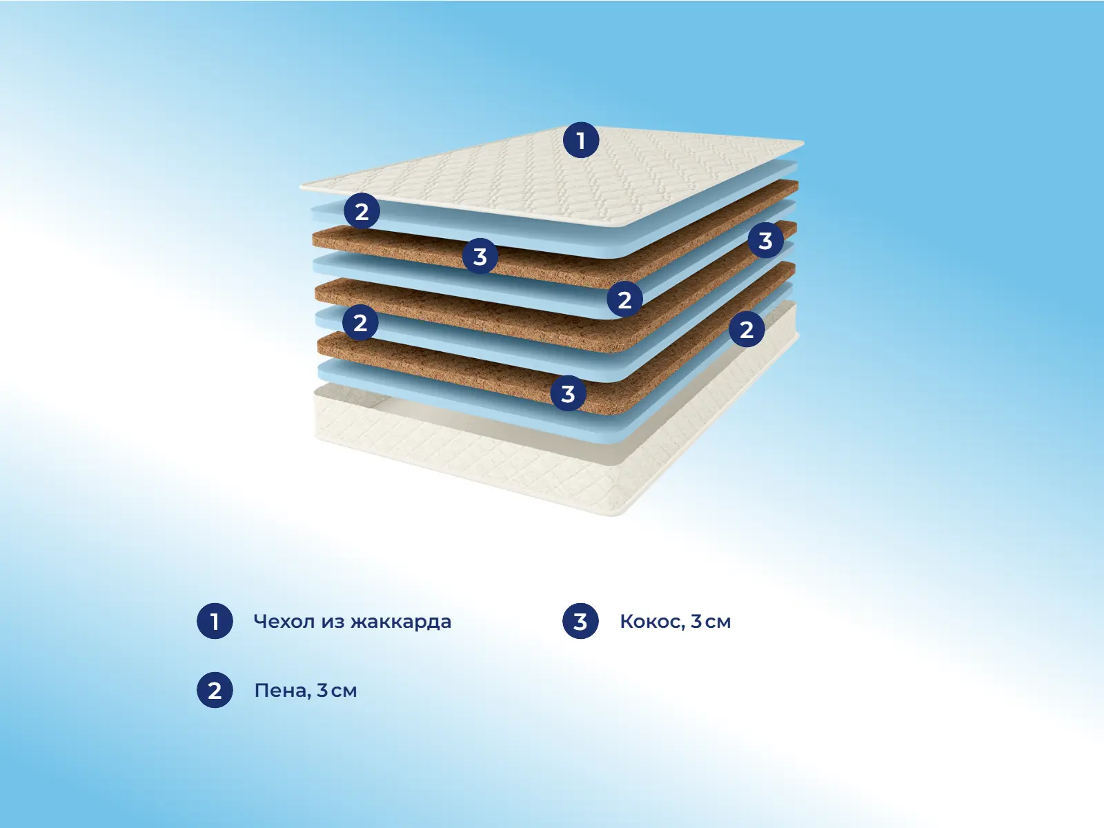 Comfort Line Eco Mix Puff Maxi � ������