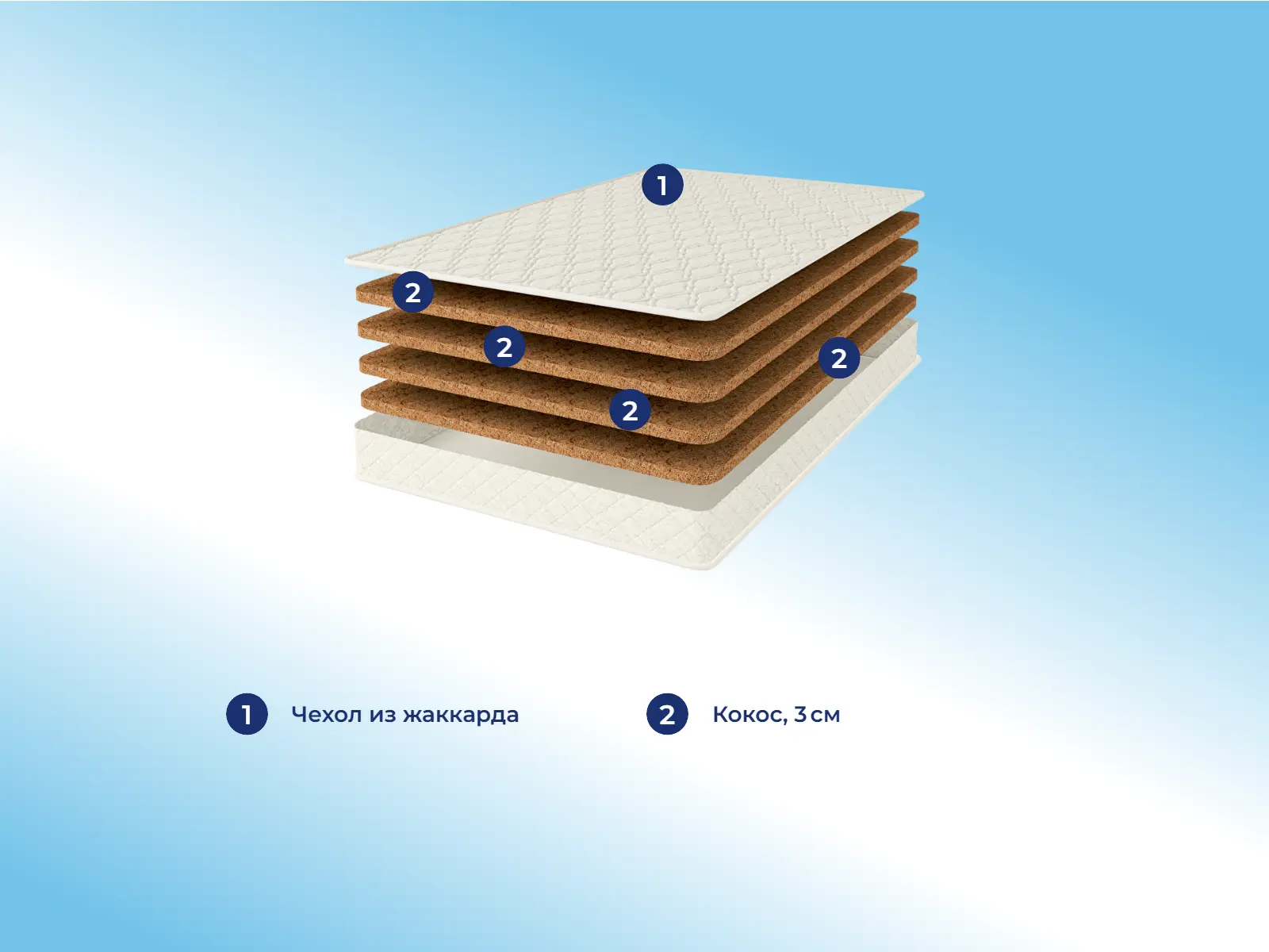 Comfort Line Hard Puff 12 � ����������