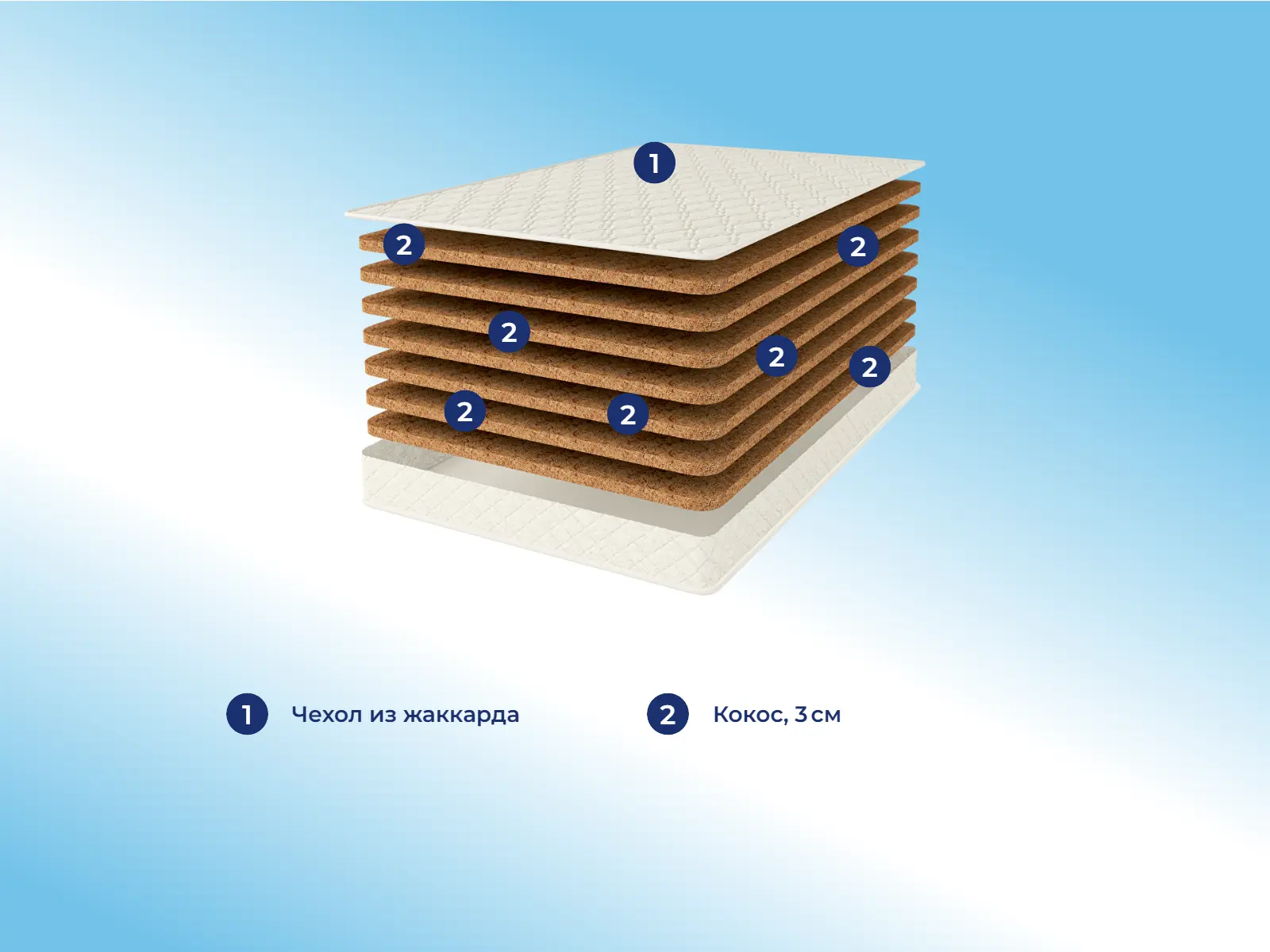 Comfort Line Hard Puff 21 � ����������