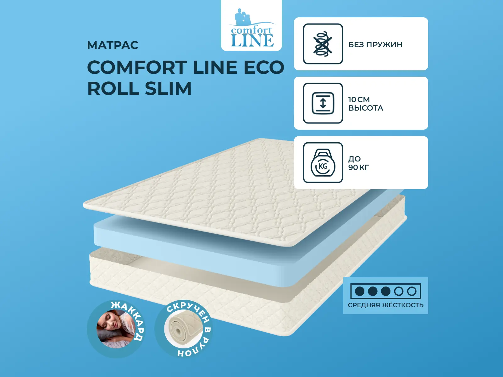 Comfort Line Eco Roll Slim