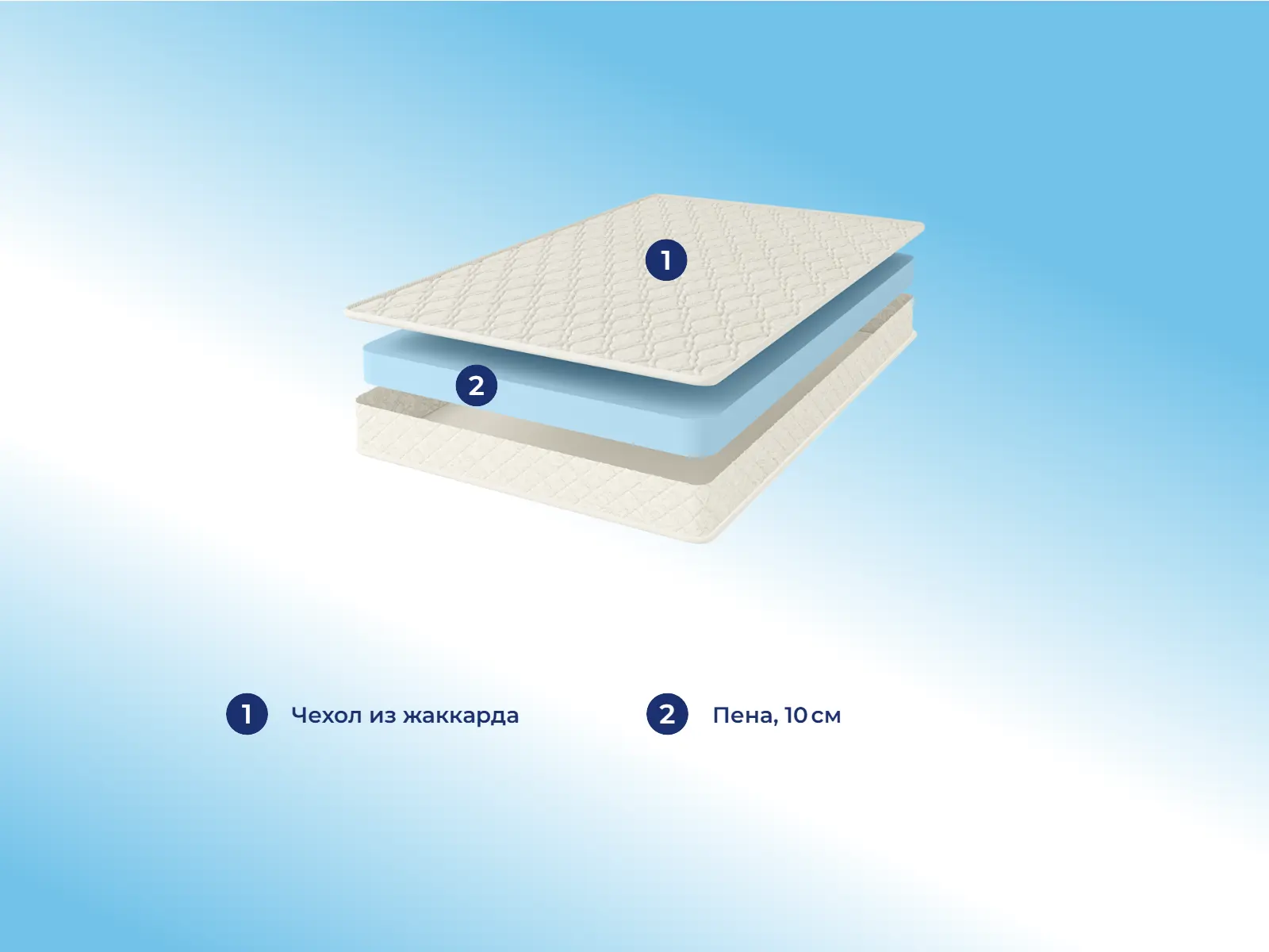 Comfort Line Eco Roll Slim � ������