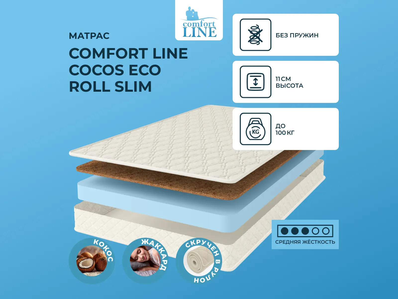 Comfort Line Cocos Eco Roll Slim