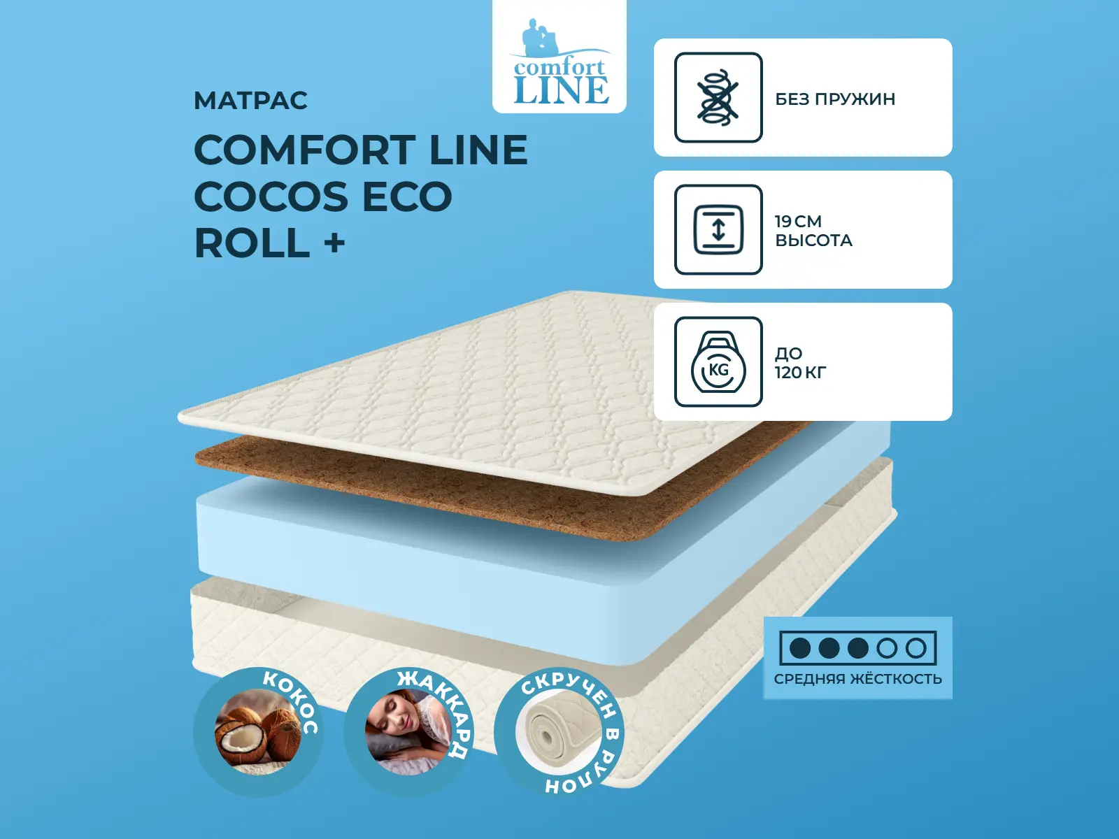 Comfort Line Cocos Eco Roll +