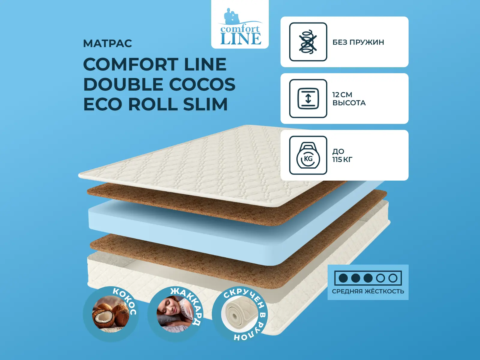 ������ ������ Comfort Line Double Cocos Eco Roll Slim