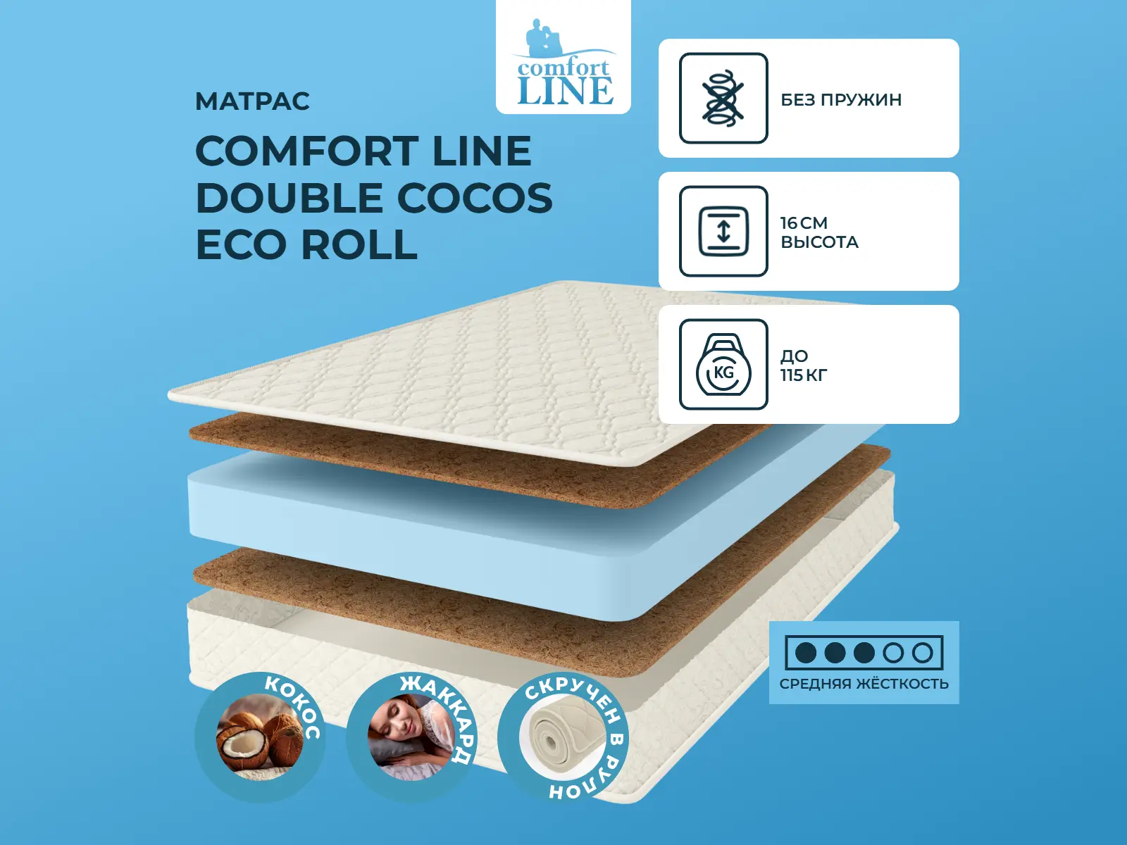������ ������ Comfort Line Double Cocos Eco Roll