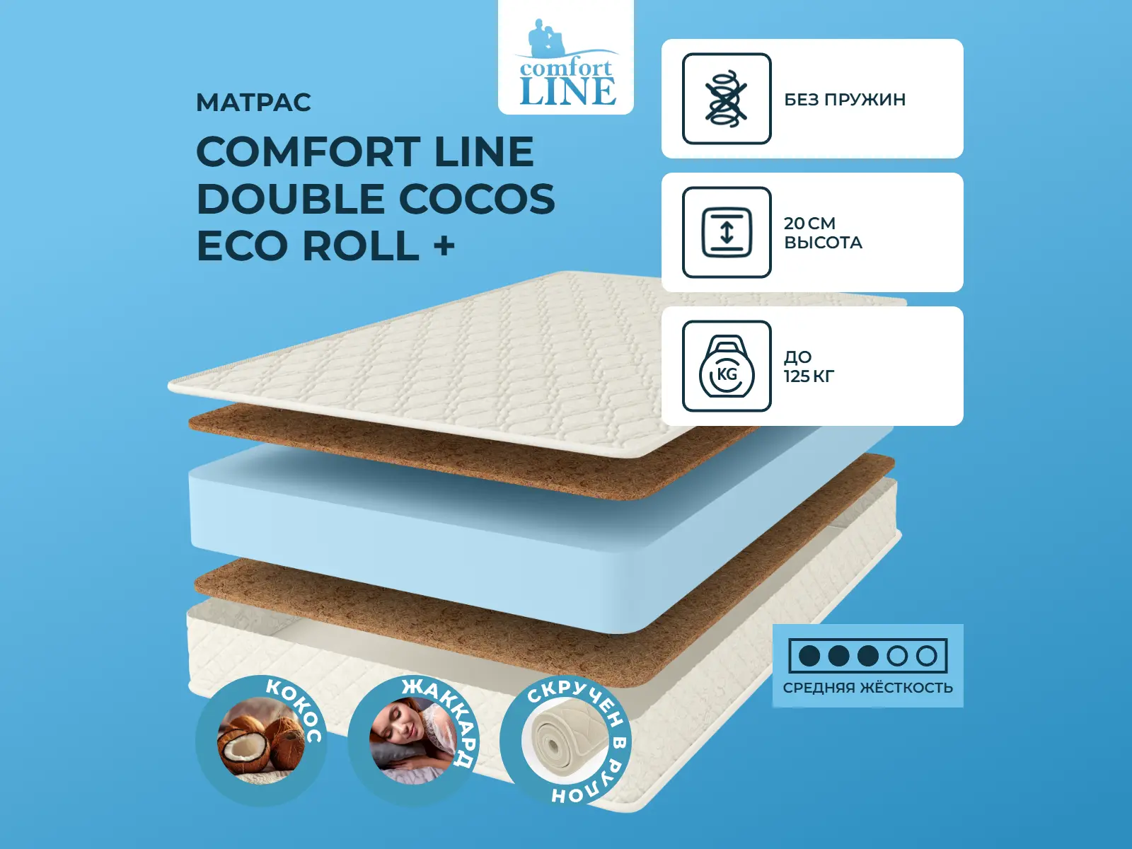������ ������ Comfort Line Double Cocos Eco Roll +