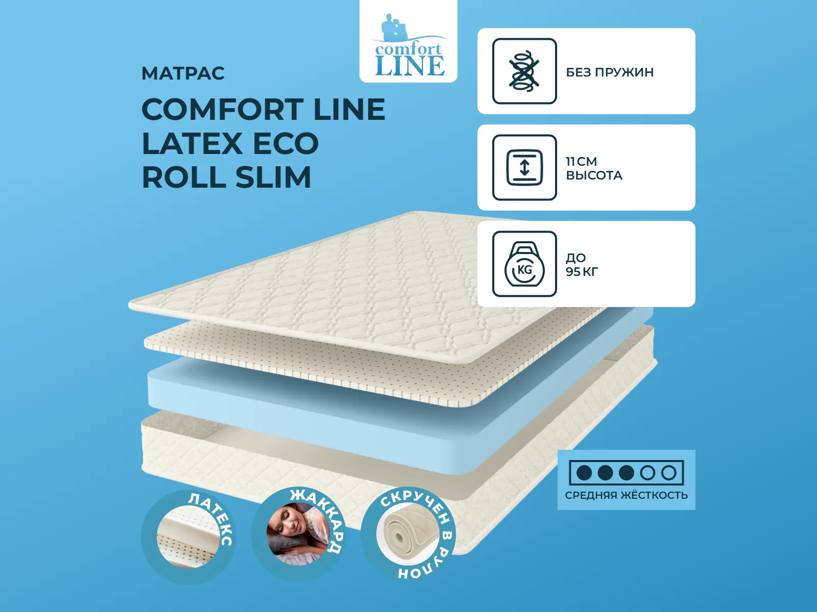 ������ ������ Comfort Line Latex Eco Roll Slim