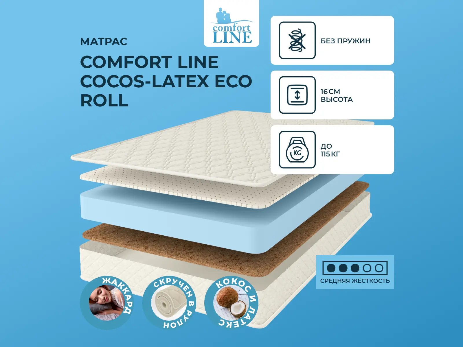 ������ ������ Comfort Line Cocos-Latex Eco Roll