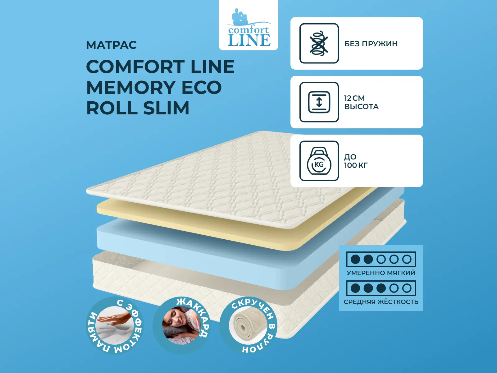 ������ ������ Comfort Line Memory Eco Roll Slim