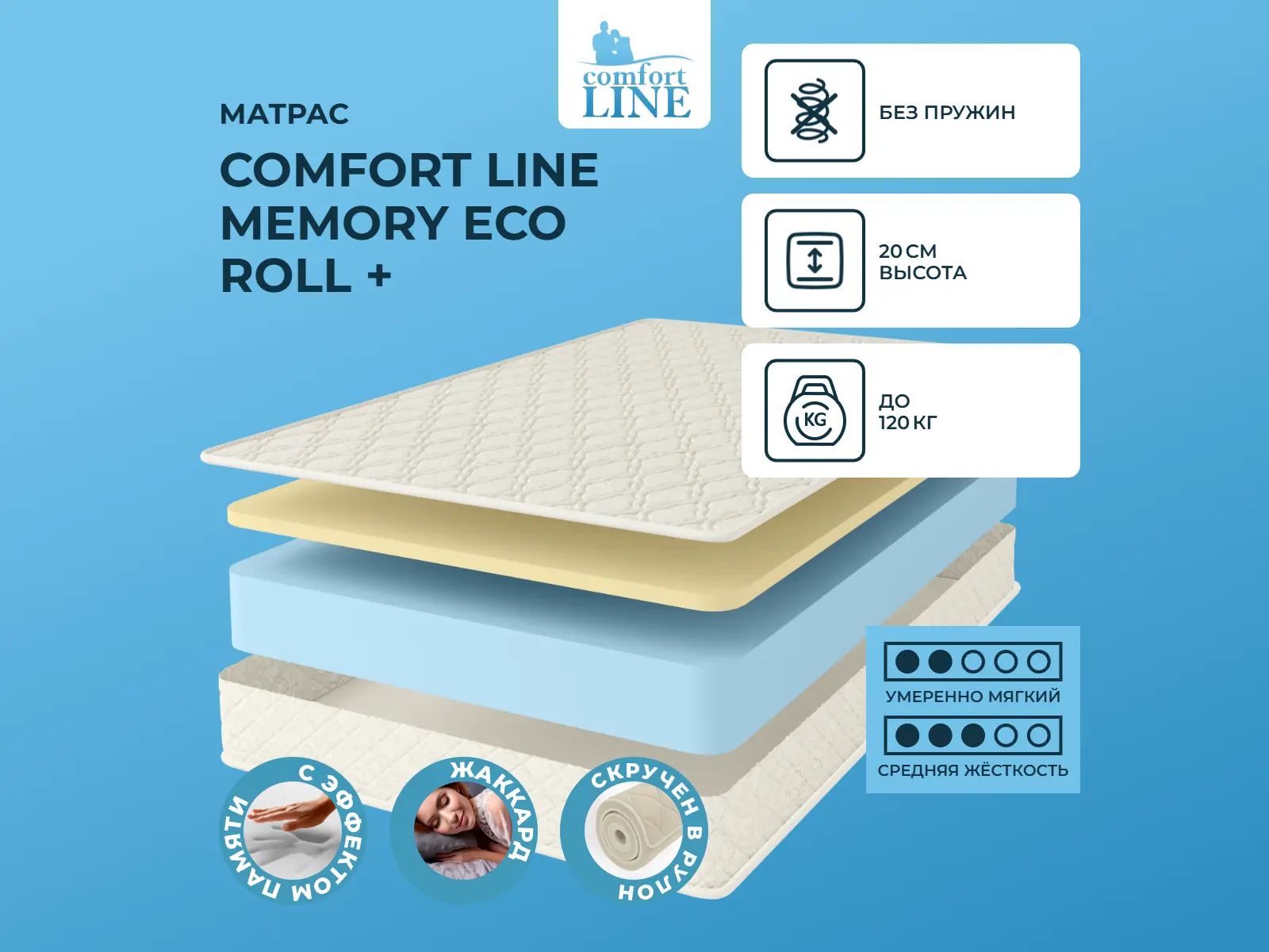 ������ ������ Comfort Line Memory Eco Roll +