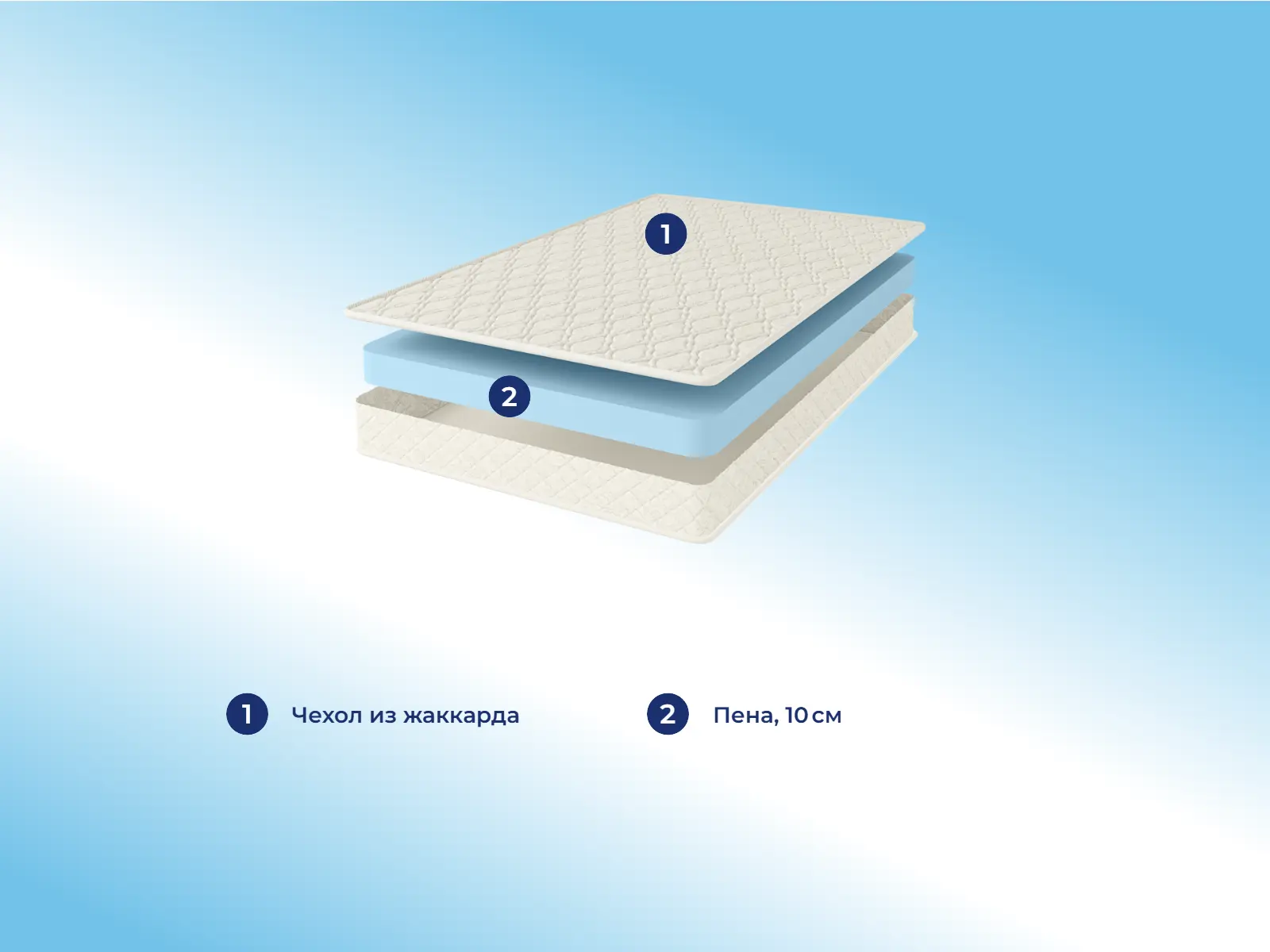 Comfort Line Roll Classic Slim � ������