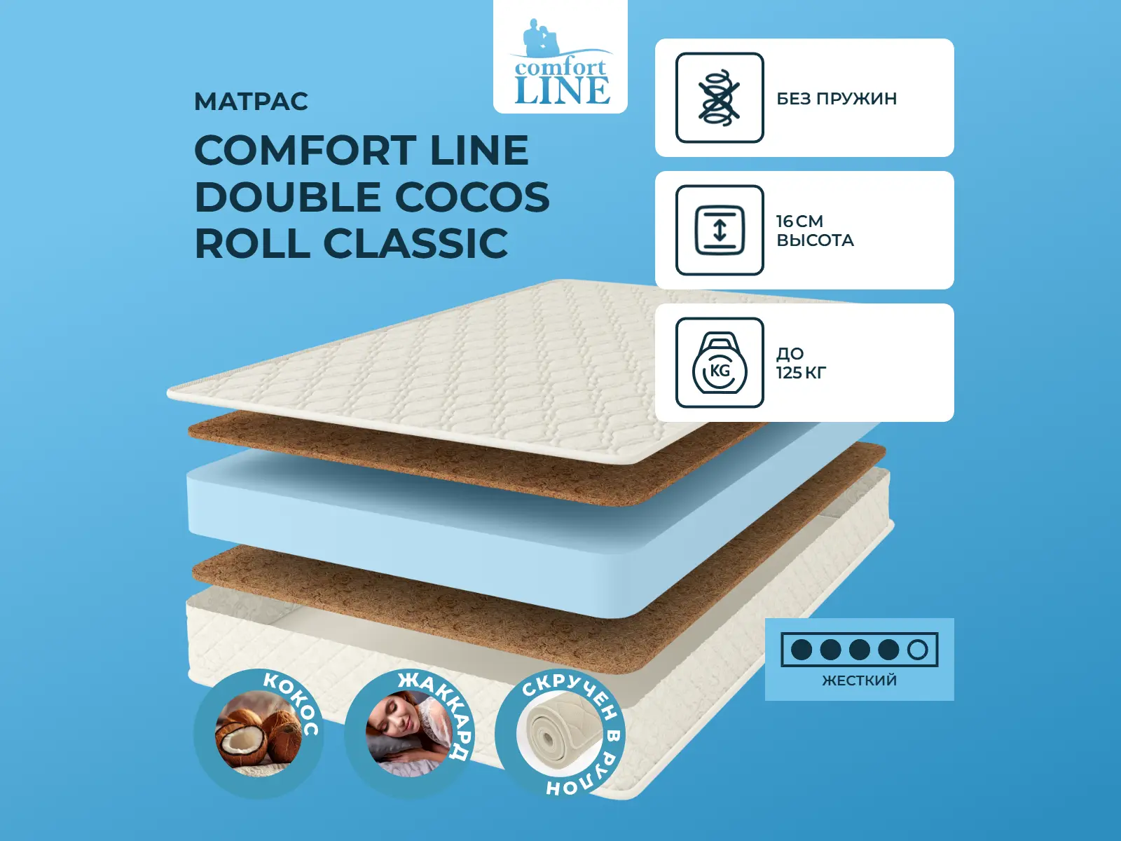 ������ ������ Comfort Line Double Cocos Roll Classic