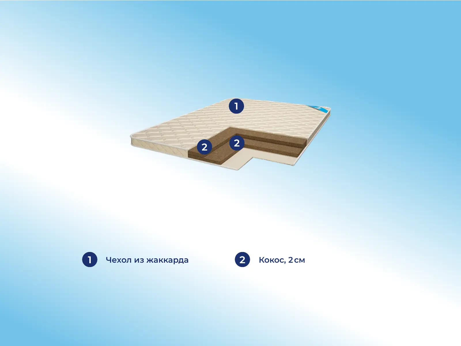 ����������� Comfort Line Hard Classic 4 � ����������