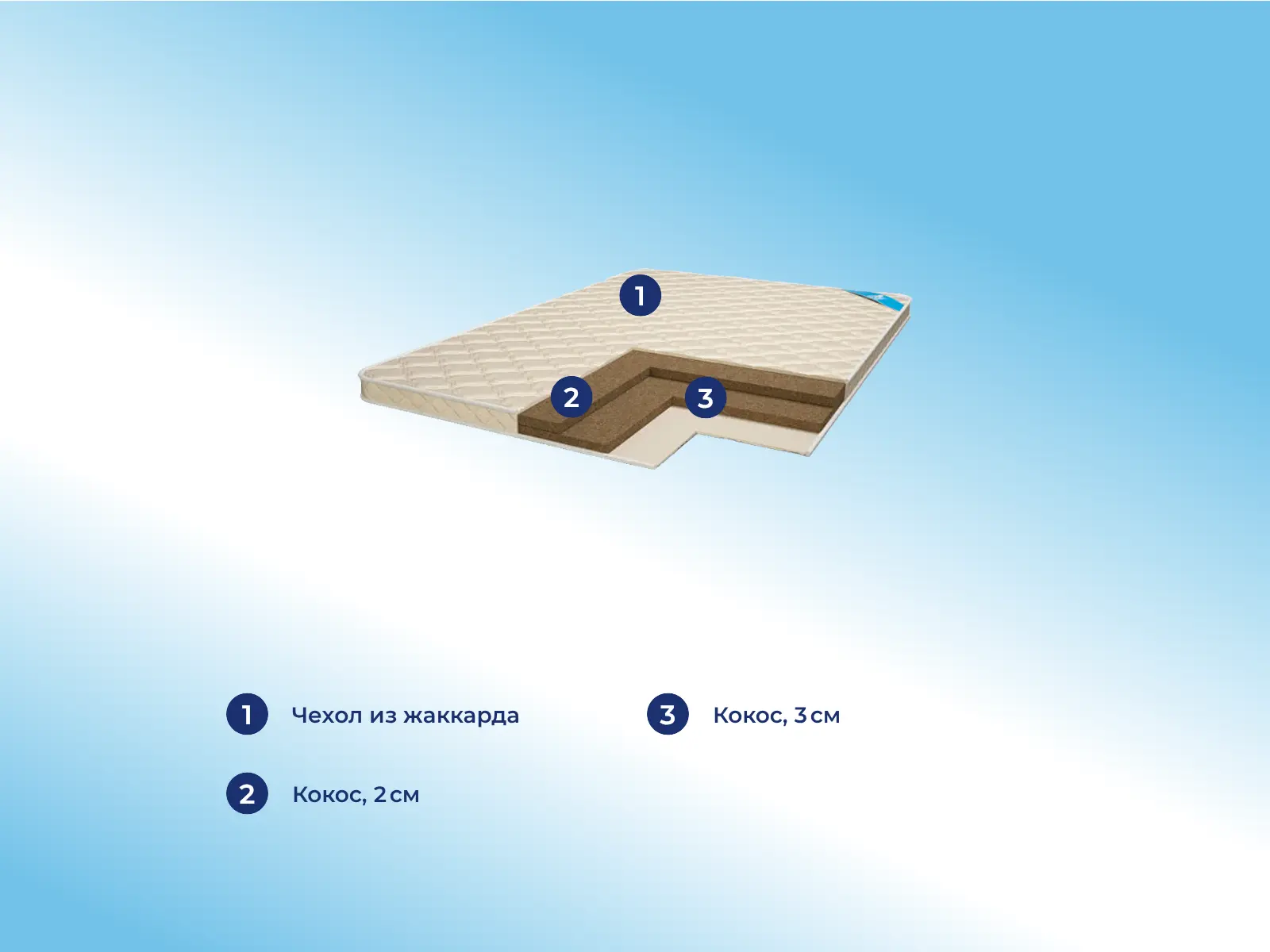 ����������� Comfort Line Hard Classic 5 � ����������