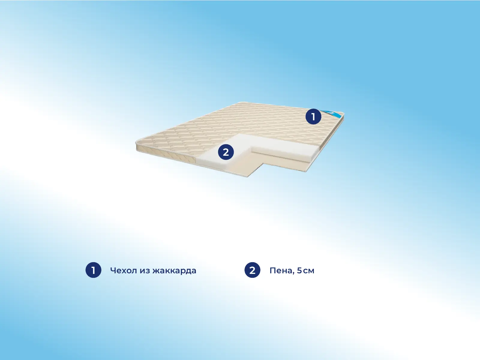 ����������� Comfort Line Eco Dream 5 � ����������