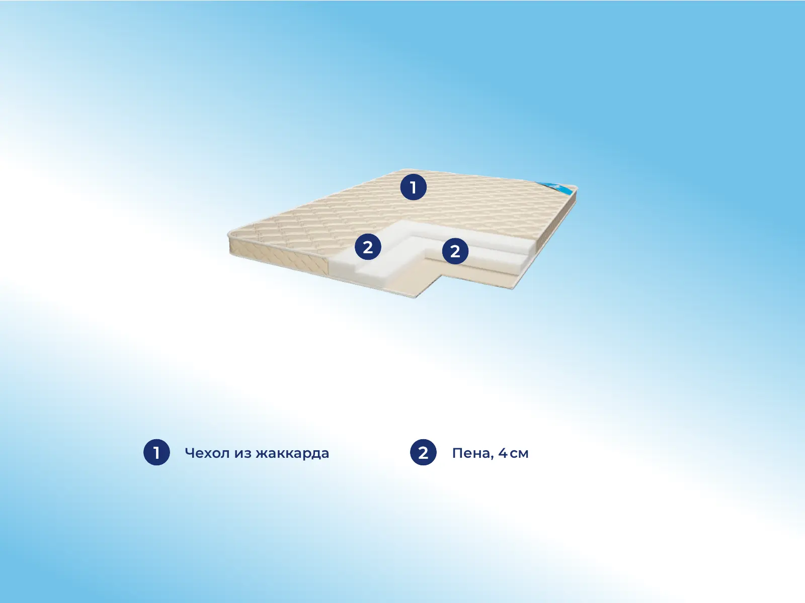 ����������� Comfort Line Eco Dream 8 � ����������