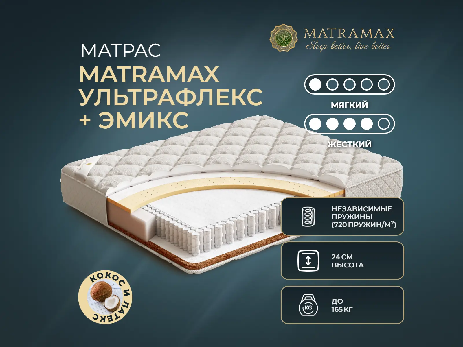 Matramax ����������� + �����