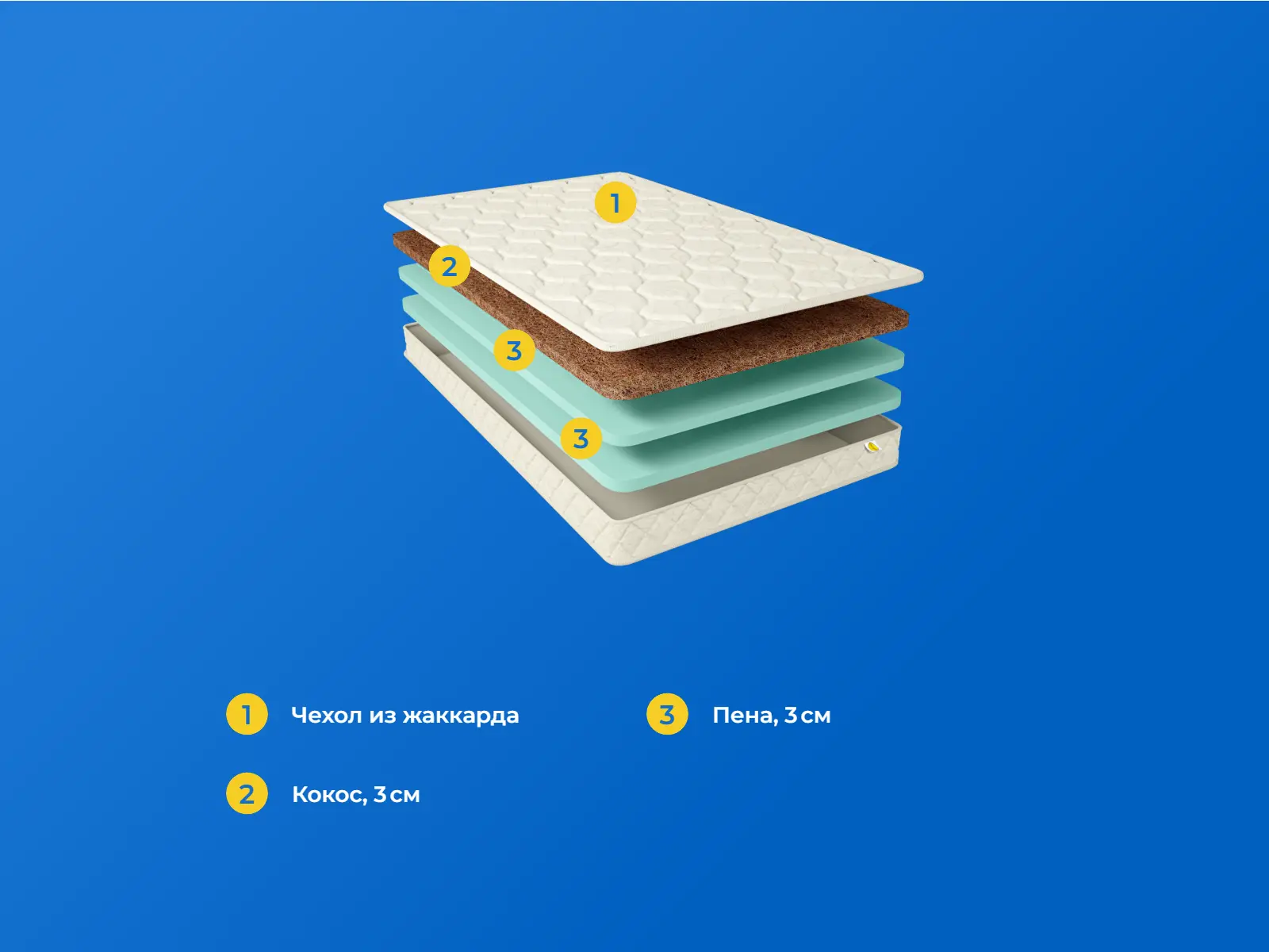 Benartti Mix Orto � ����������