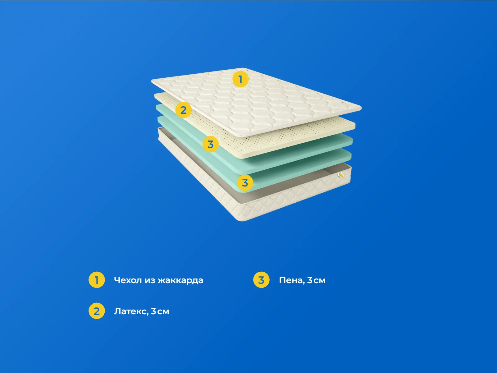 Benartti Mix Comfort � ������