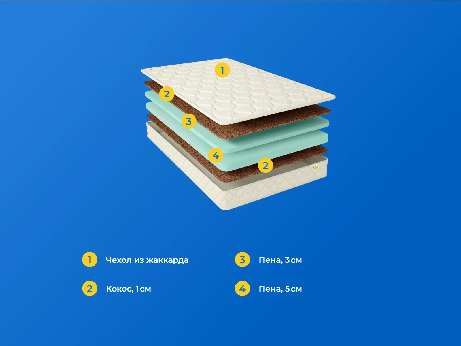 Benartti Mix Cocos � ������