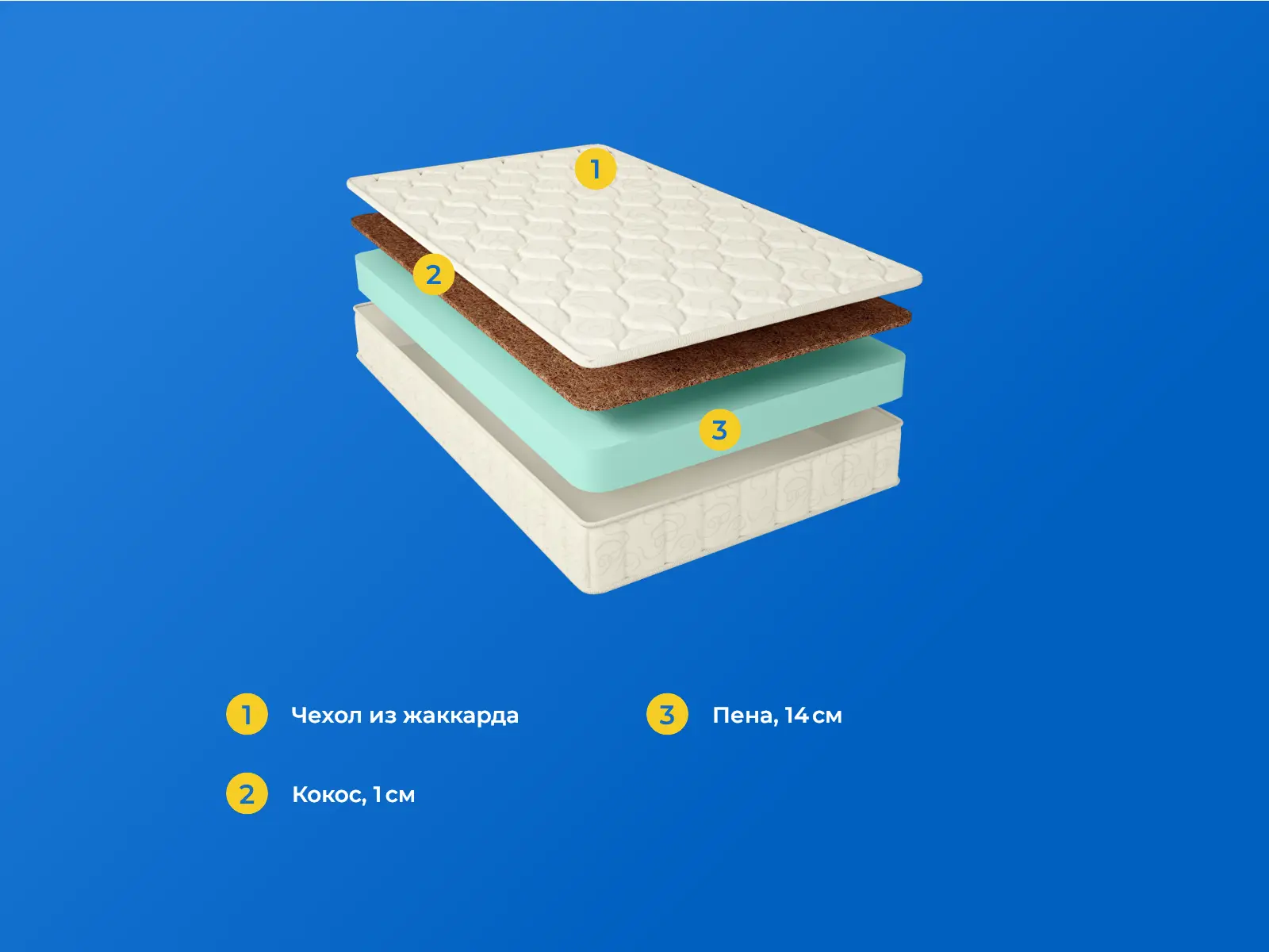 Benartti Roll Mini Hard � ������