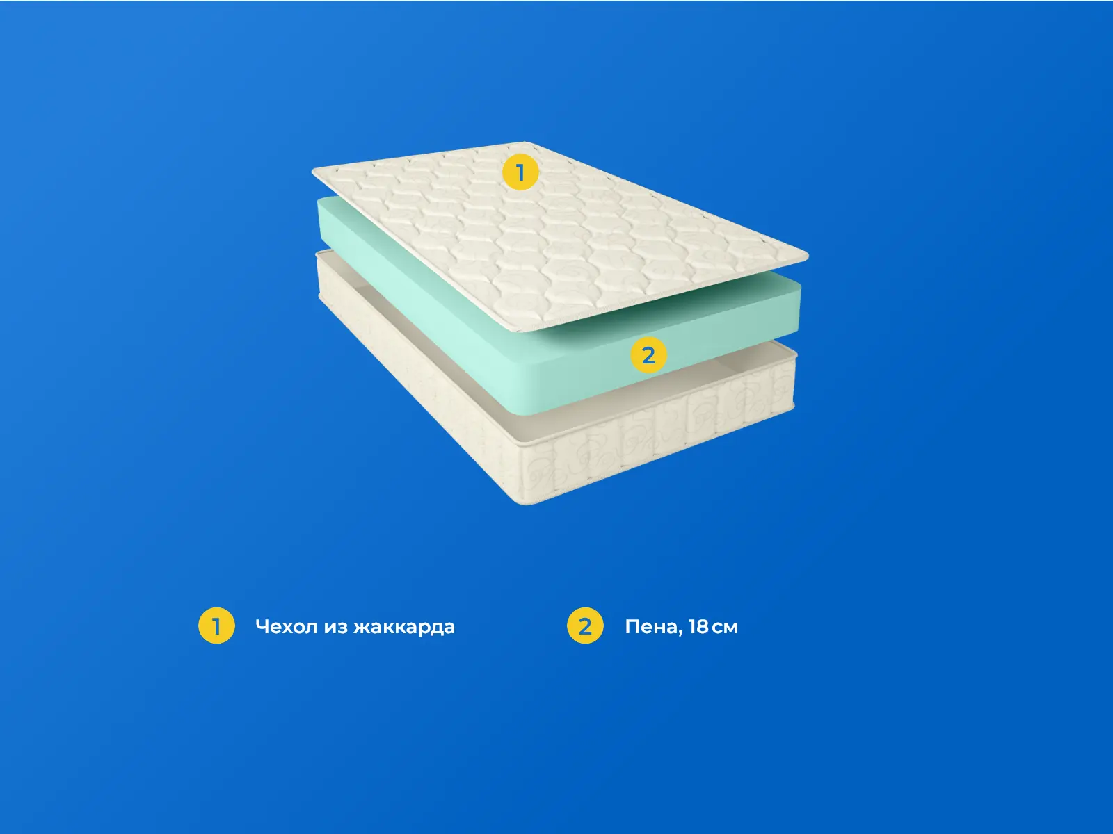 Benartti Roll Standart � ������