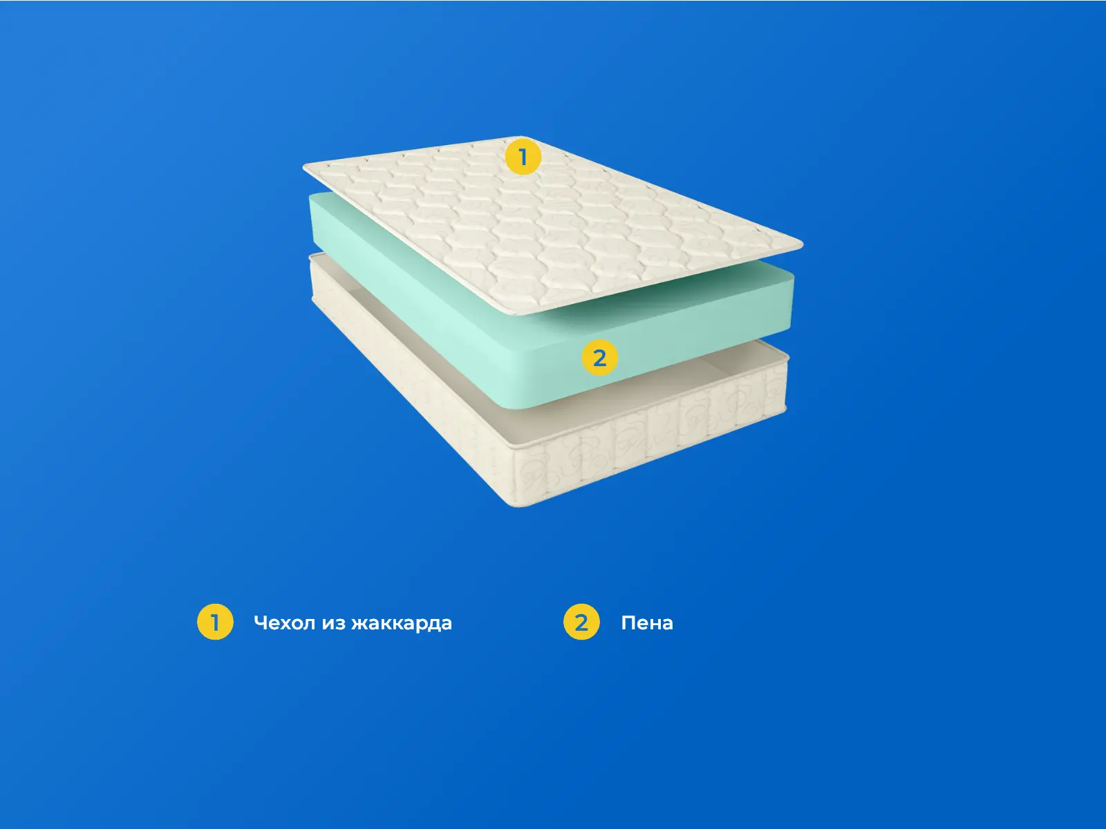 Benartti Roll Mega � ����������