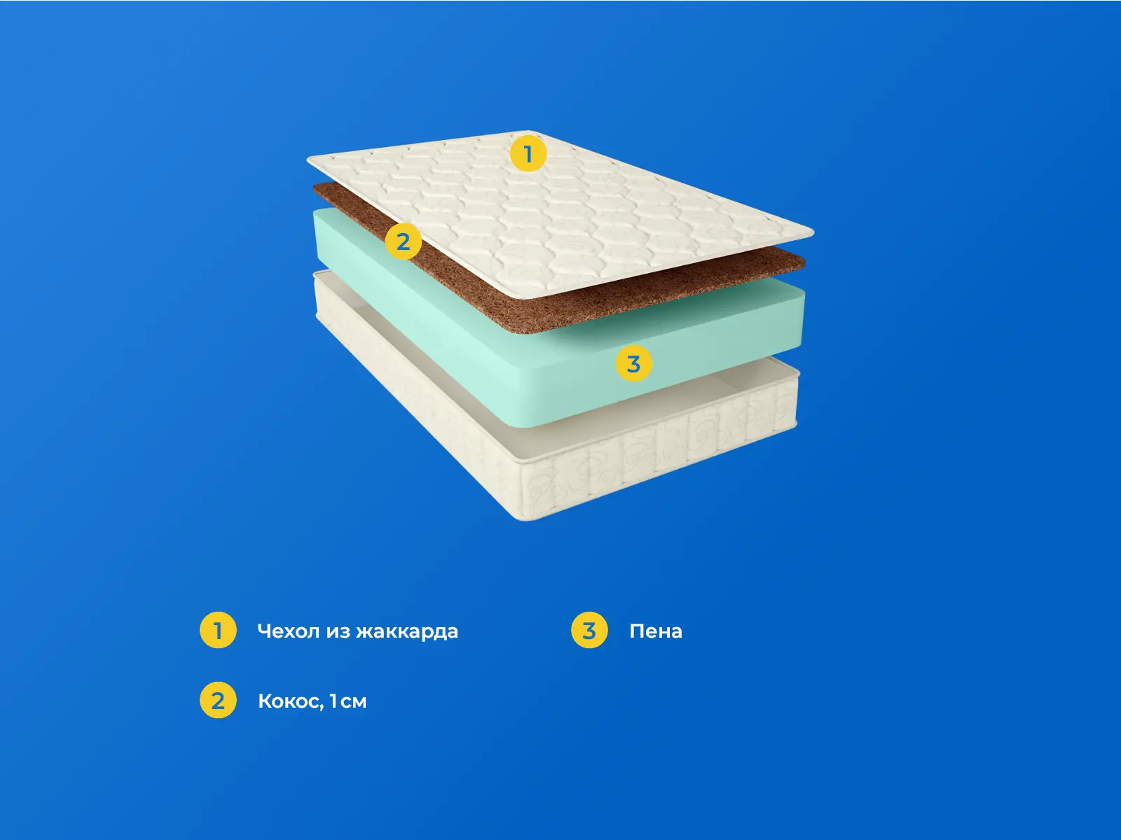 Benartti Roll Mega Hard � ������