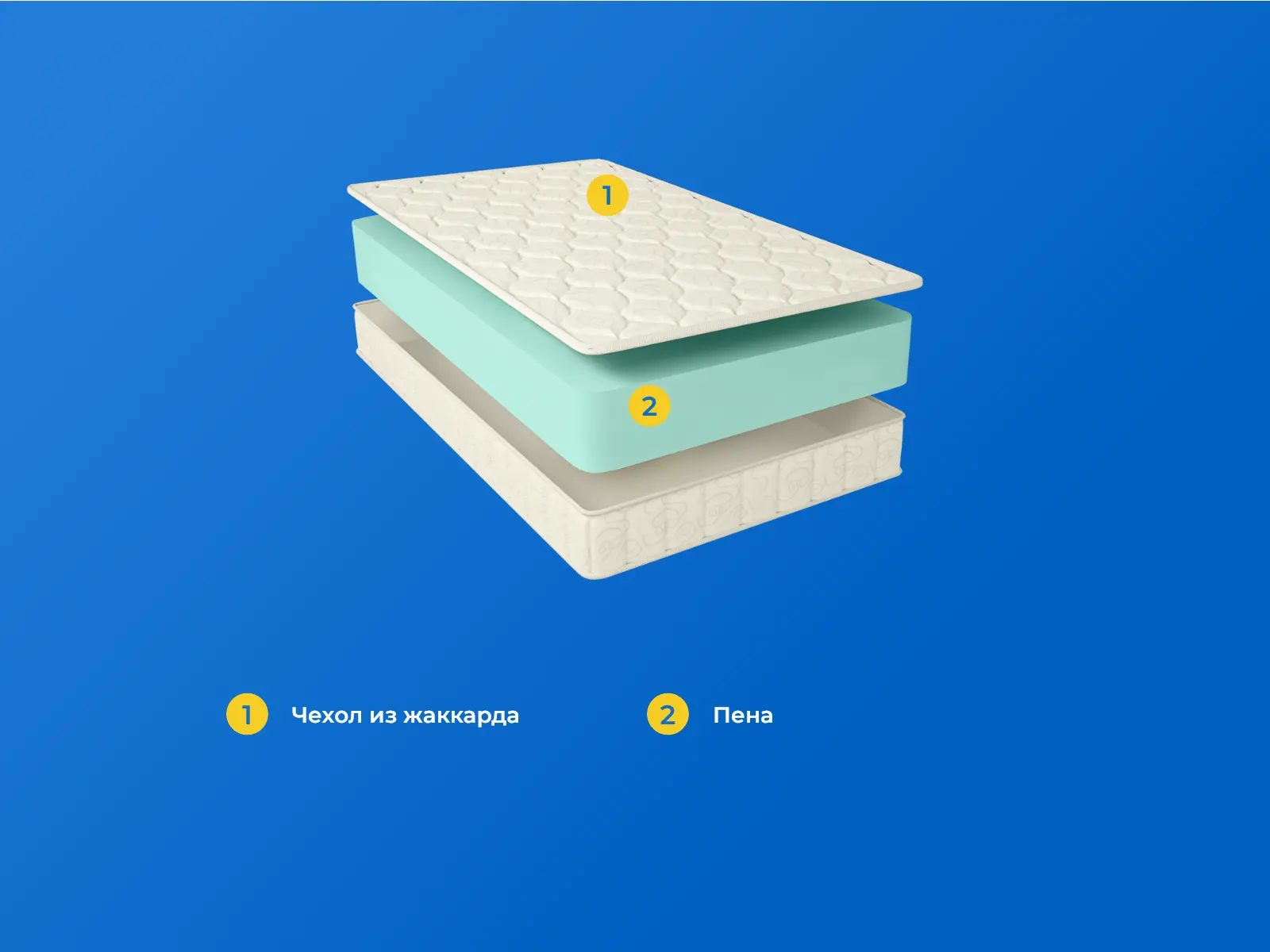 Benartti Roll Max � ����������